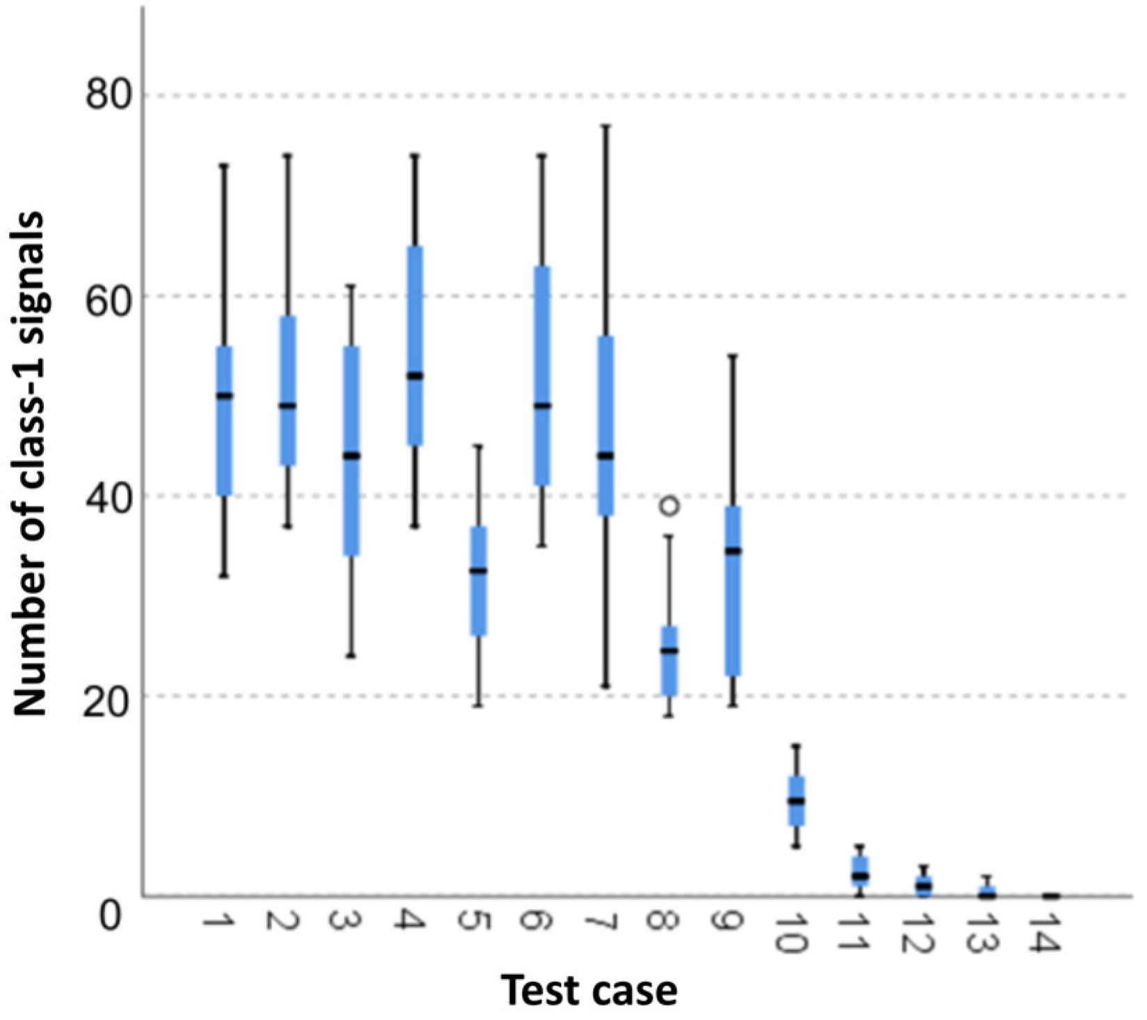 Materials 15 05757 g002