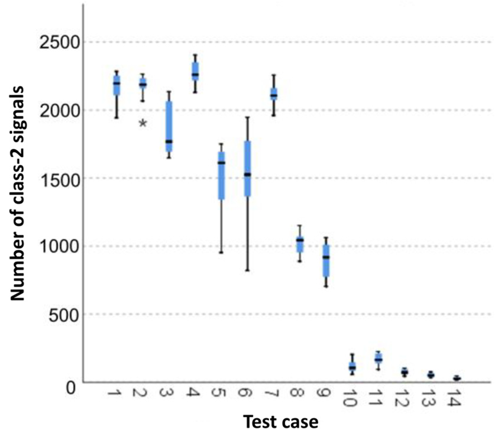 Materials 15 05757 g005