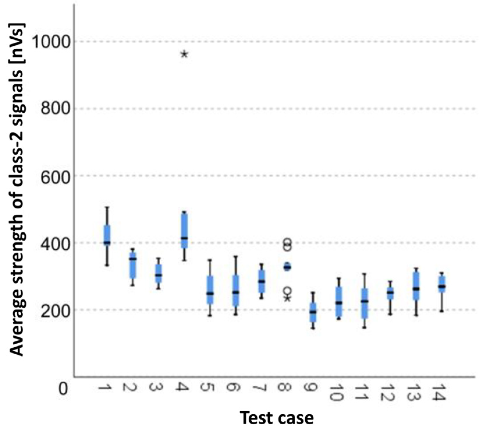 Materials 15 05757 g006