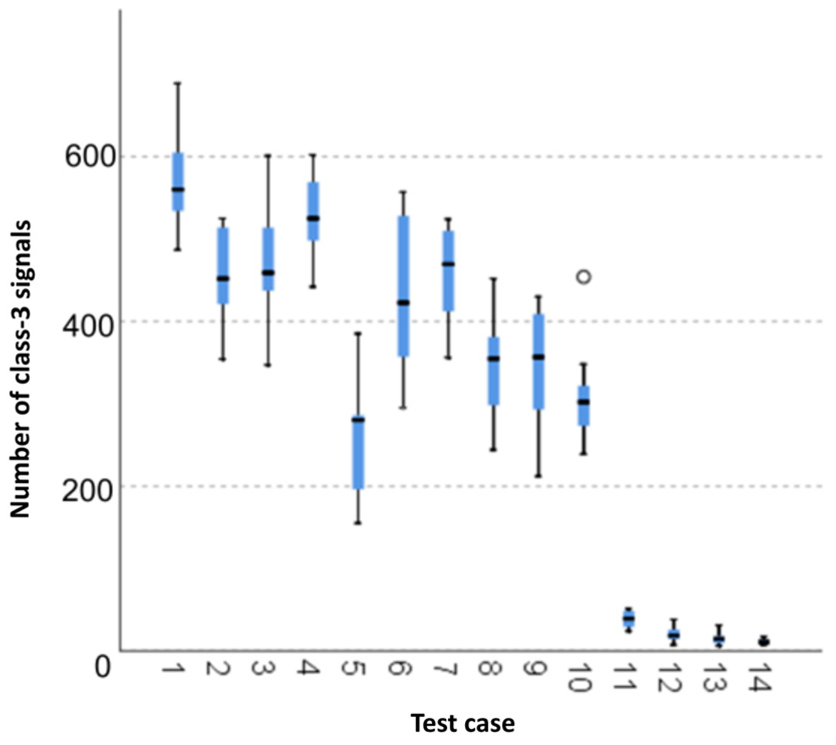 Materials 15 05757 g008