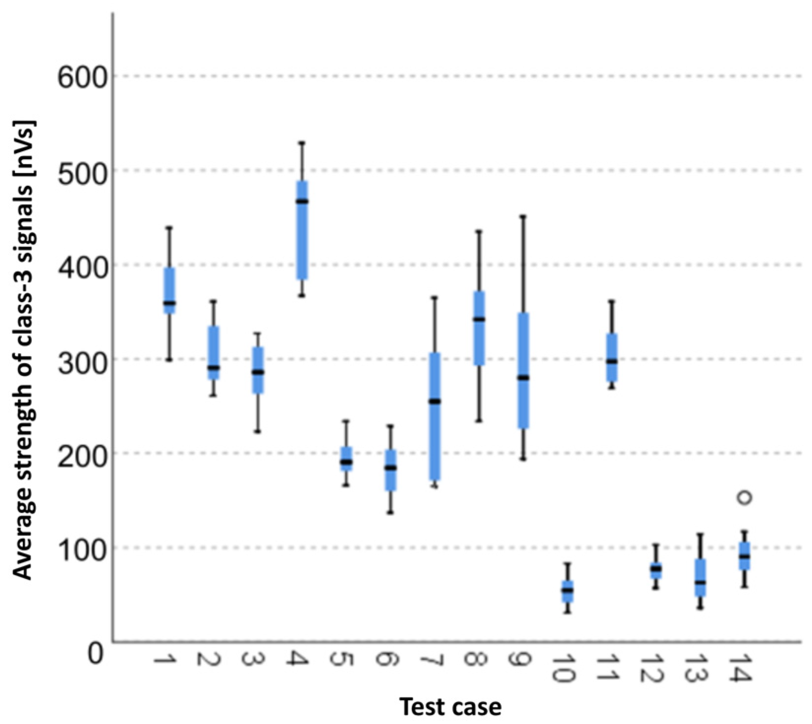 Materials 15 05757 g009