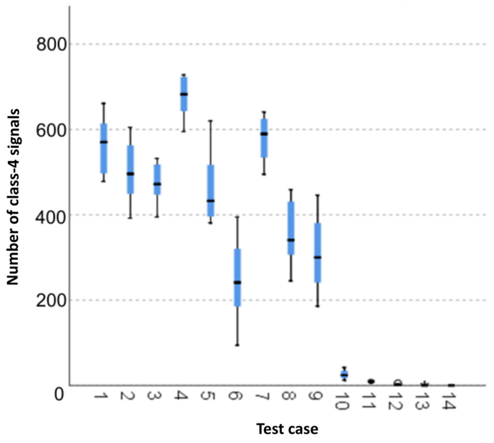 Materials 15 05757 g011