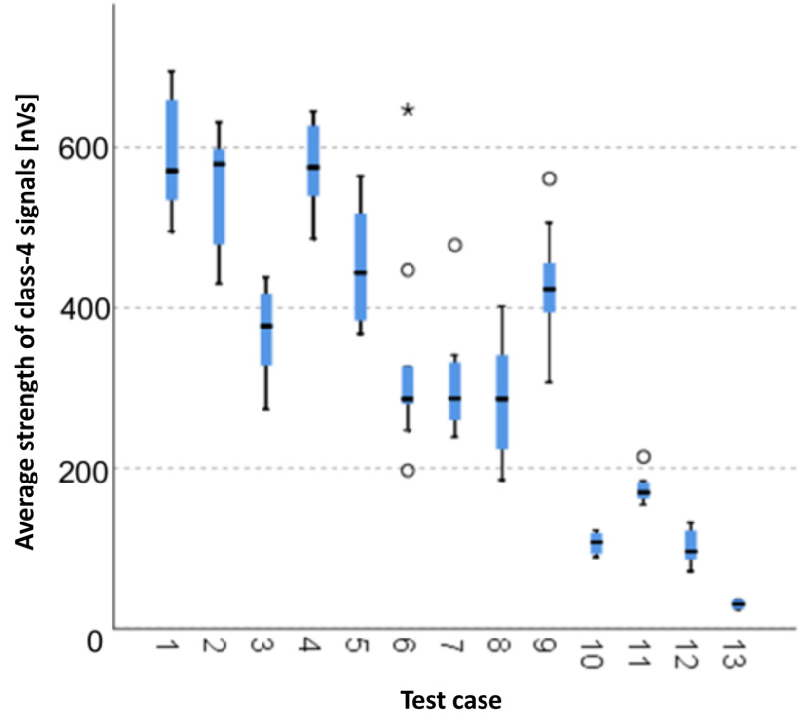 Materials 15 05757 g012