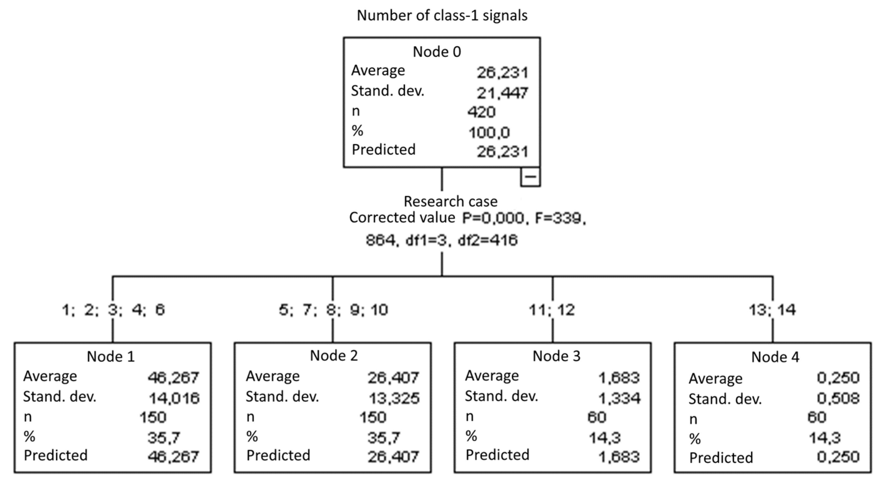 Materials 15 05757 g016