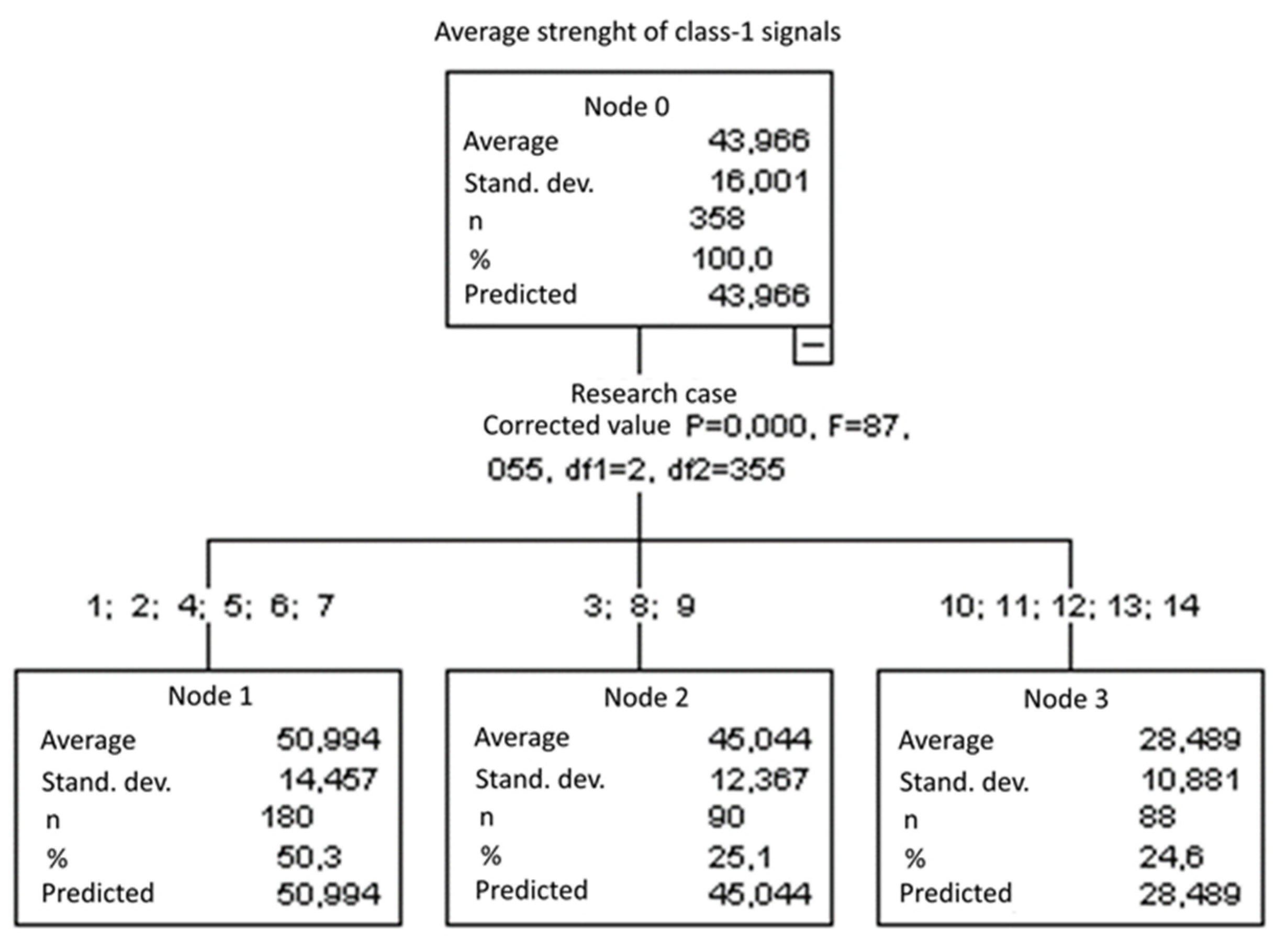 Materials 15 05757 g017