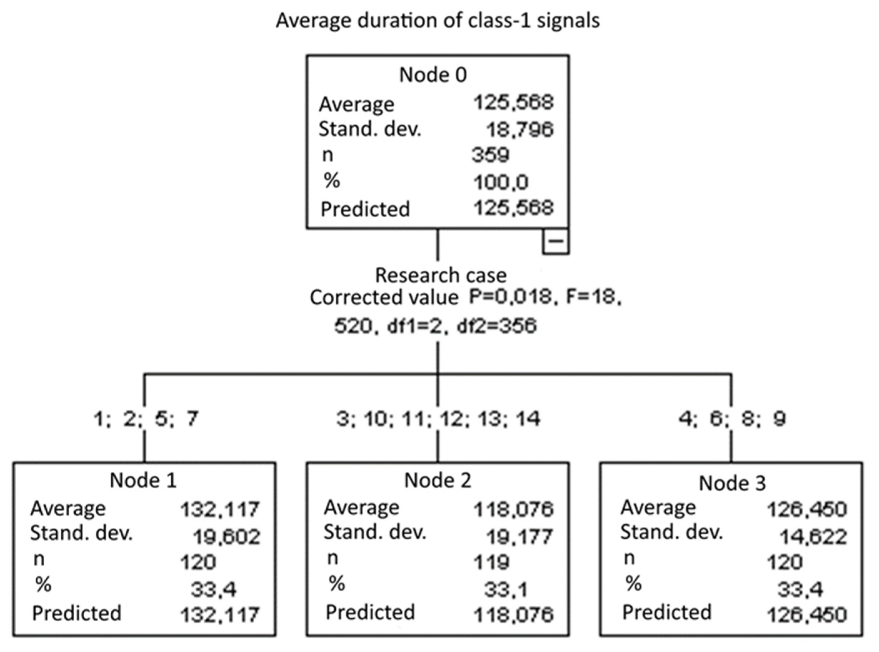 Materials 15 05757 g018