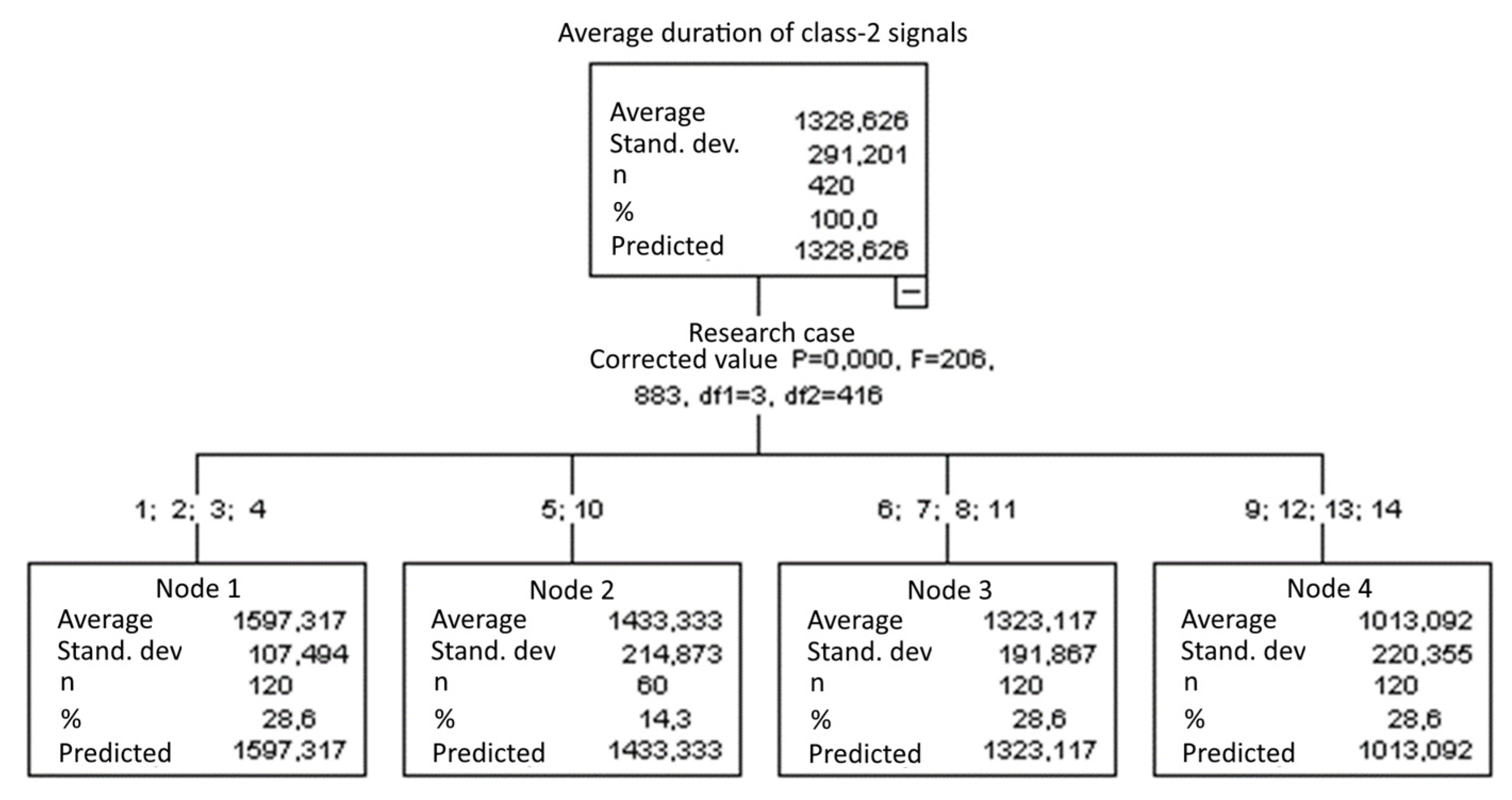Materials 15 05757 g021