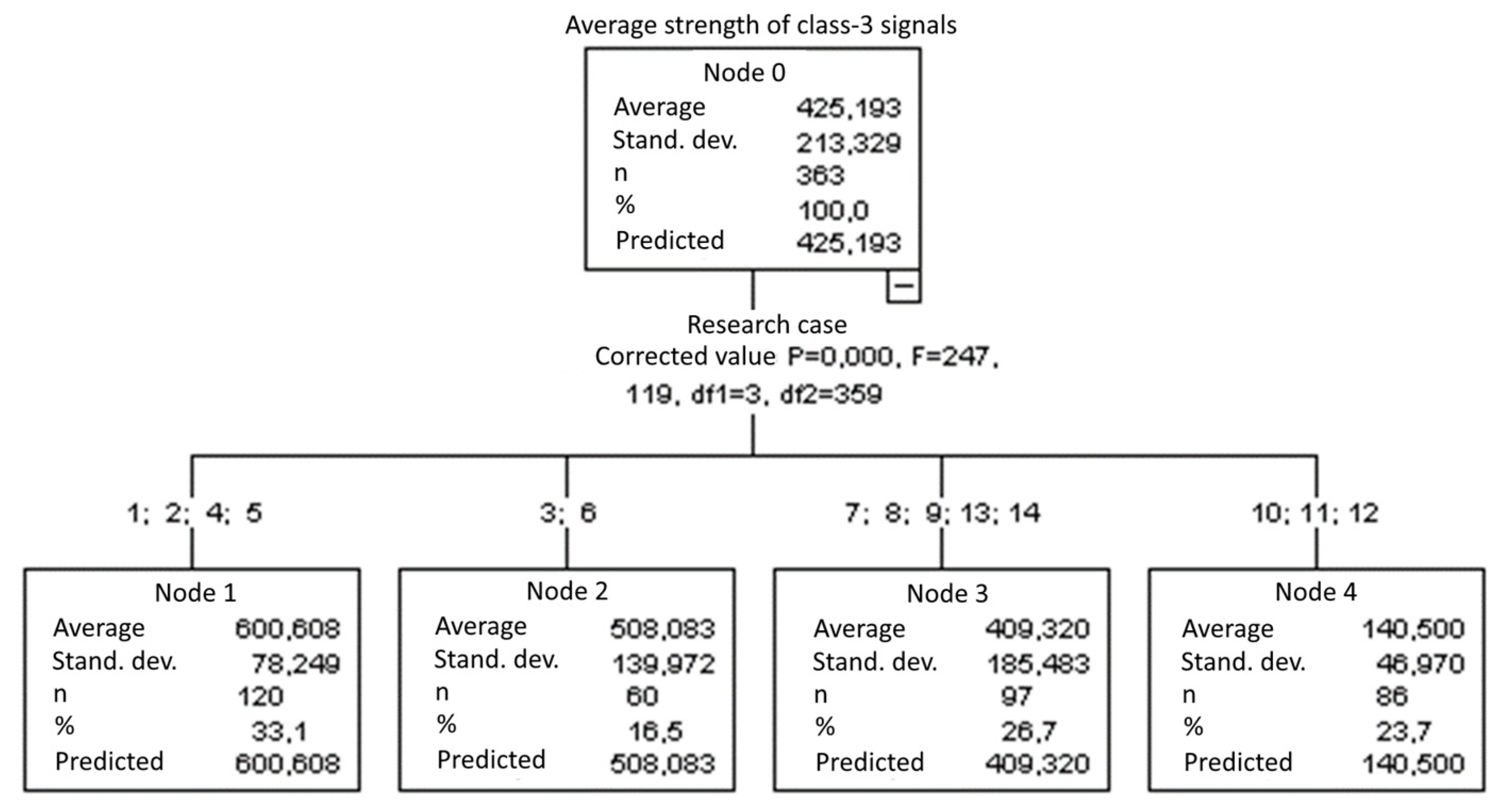 Materials 15 05757 g023