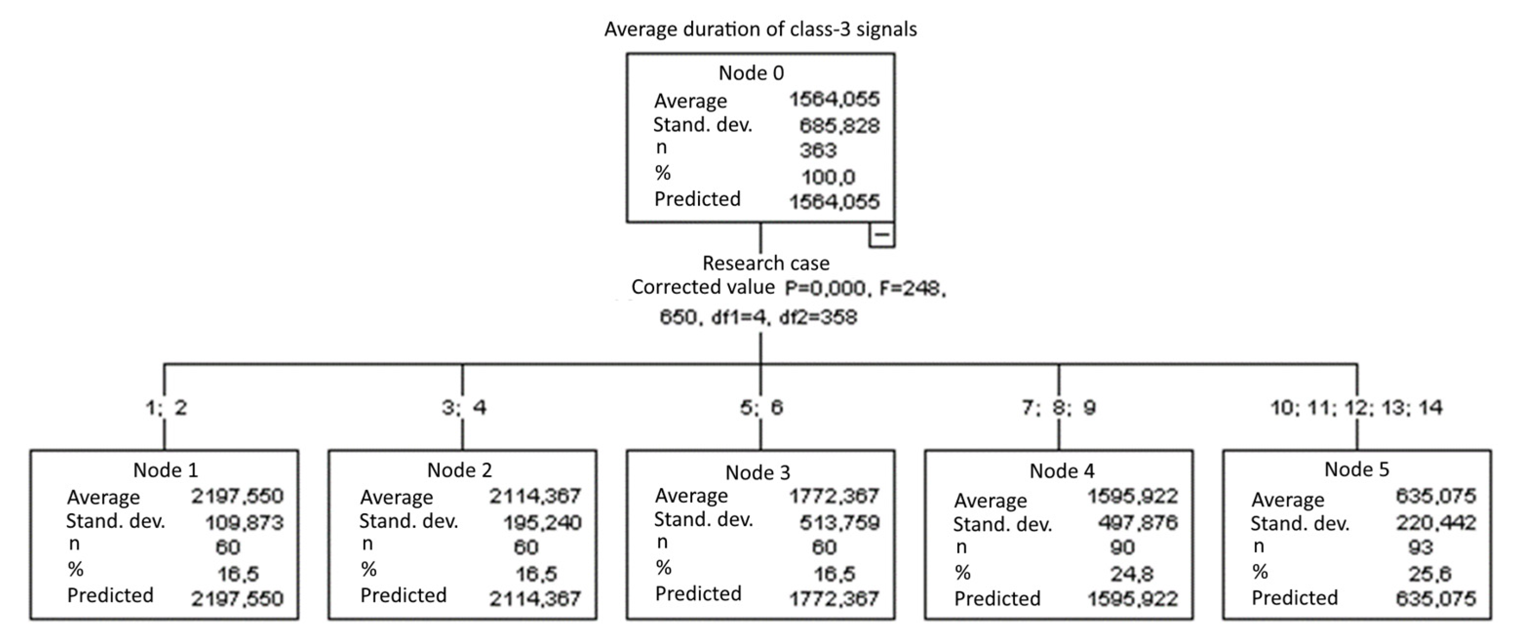Materials 15 05757 g024