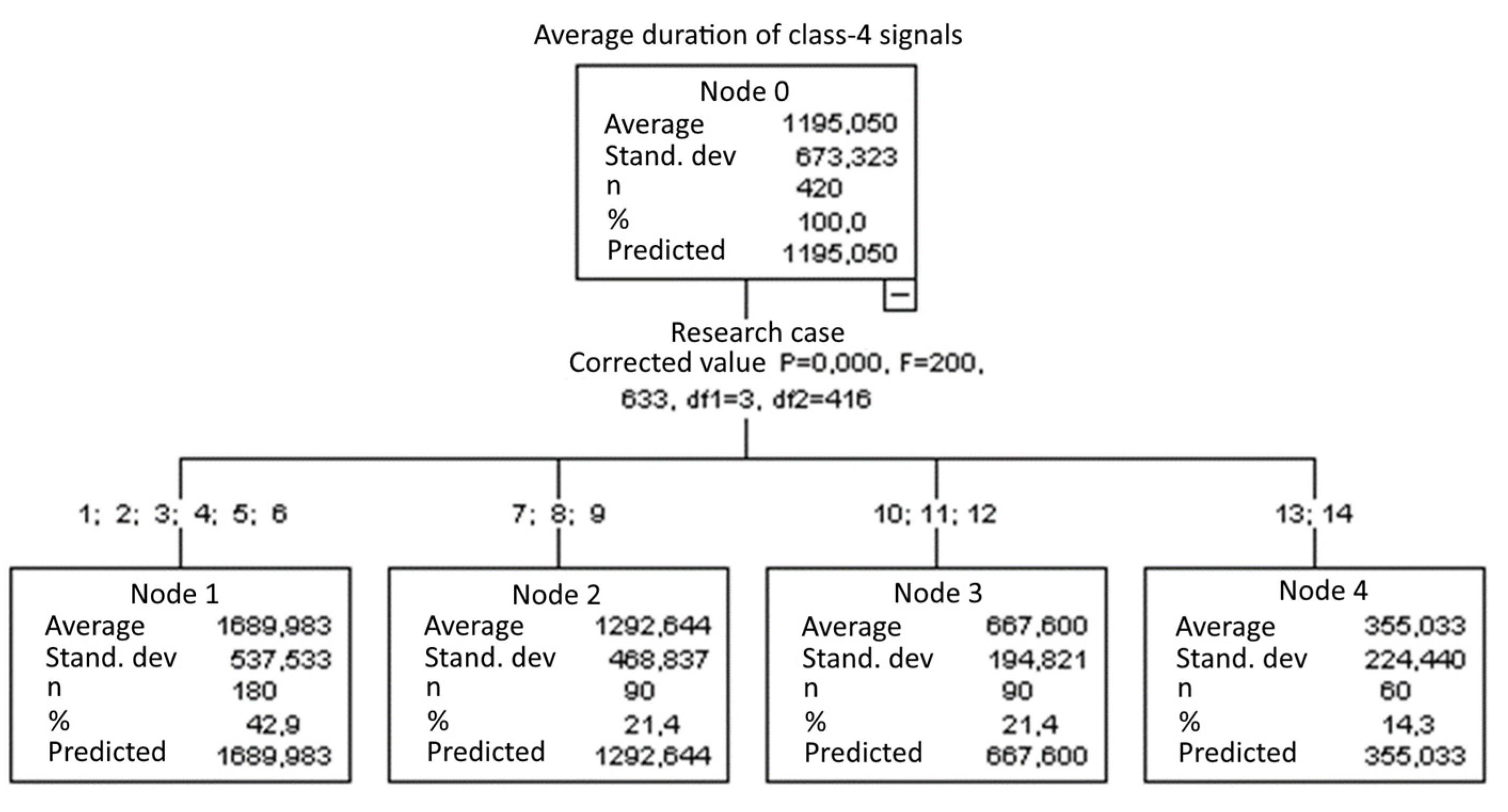 Materials 15 05757 g027