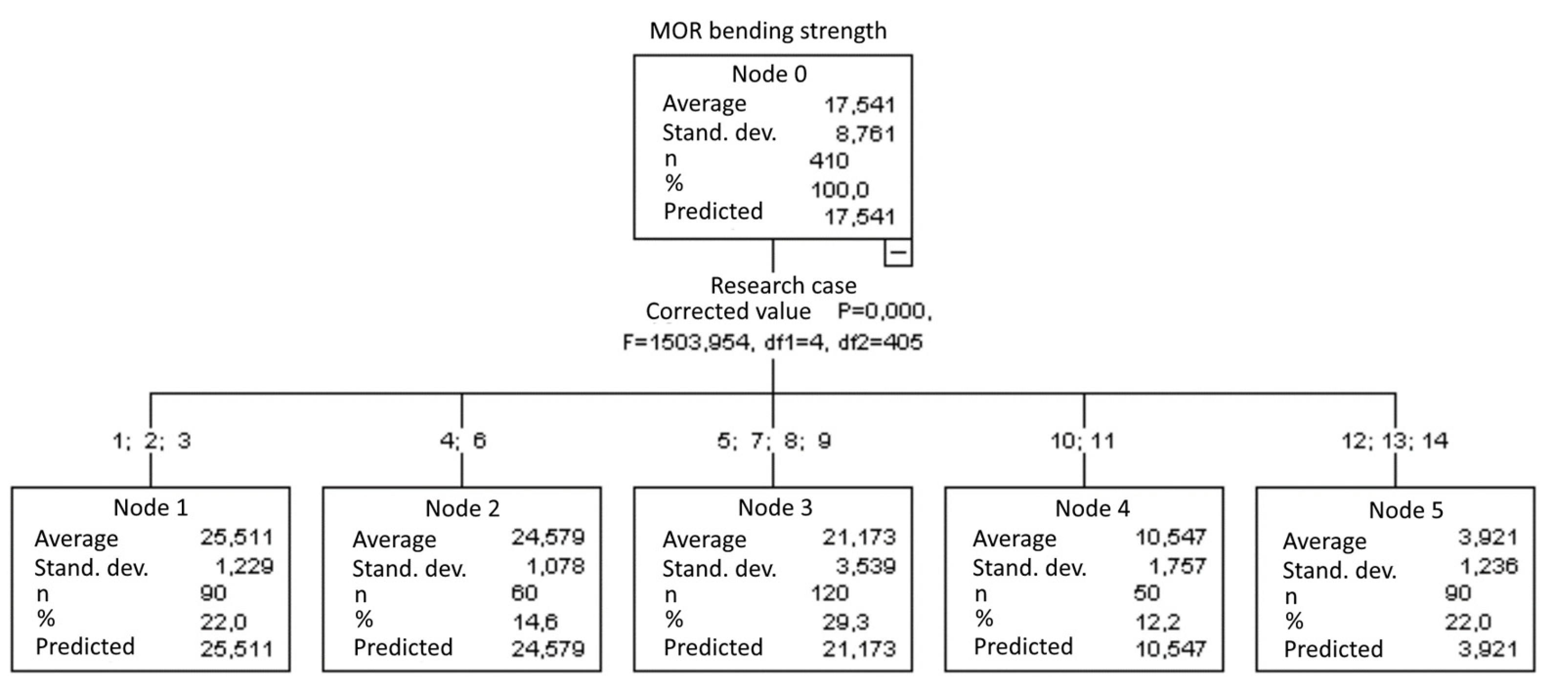Materials 15 05757 g029