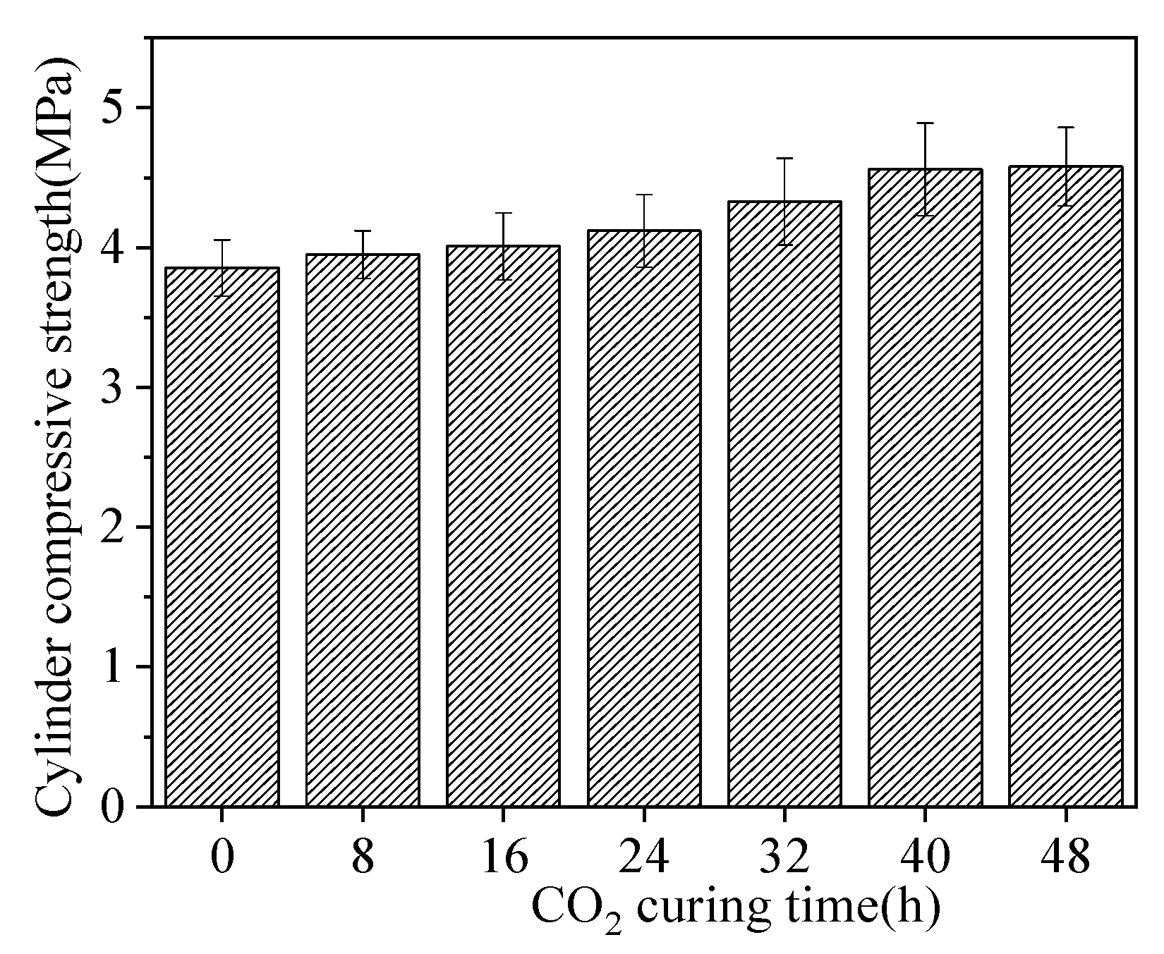Materials 15 05758 g004