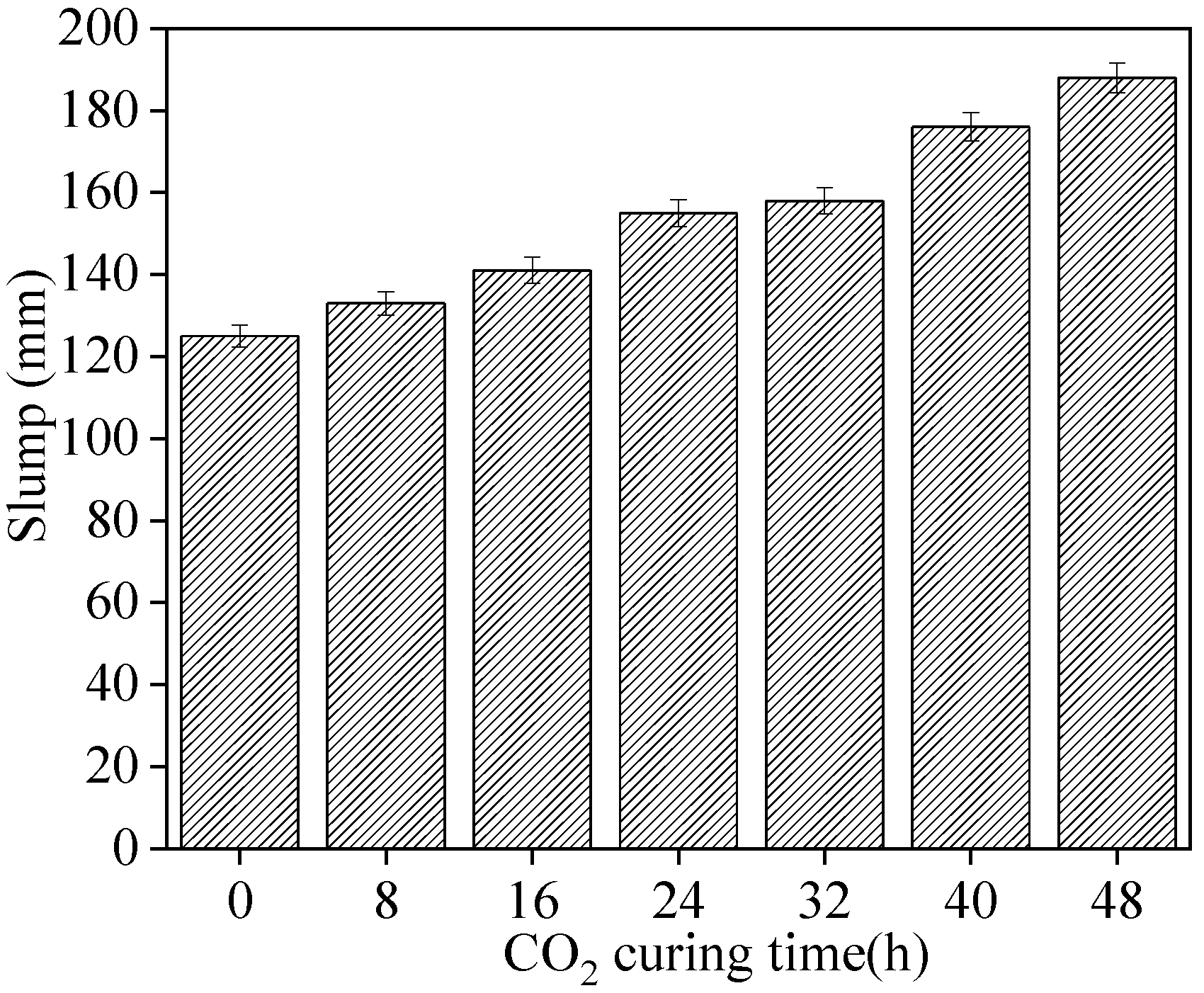 Materials 15 05758 g005