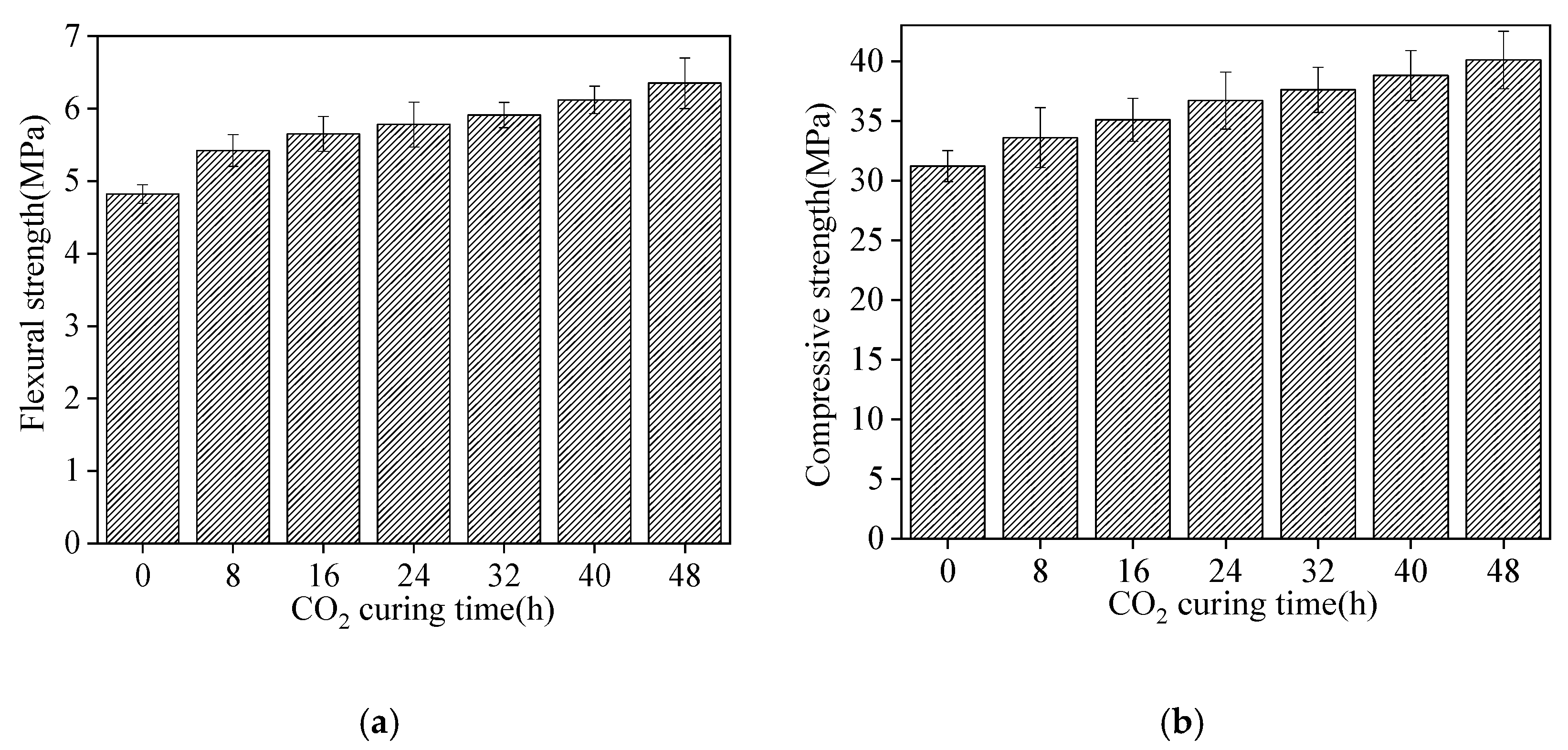 Materials 15 05758 g006
