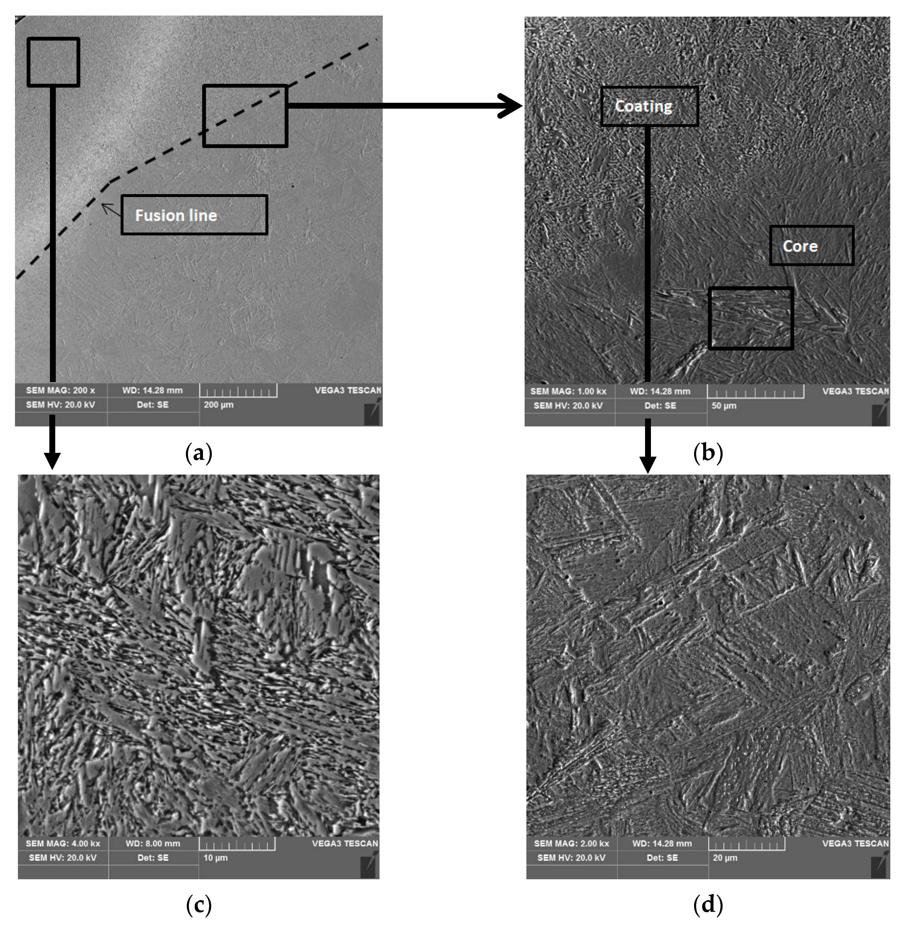 Materials 15 05761 g010