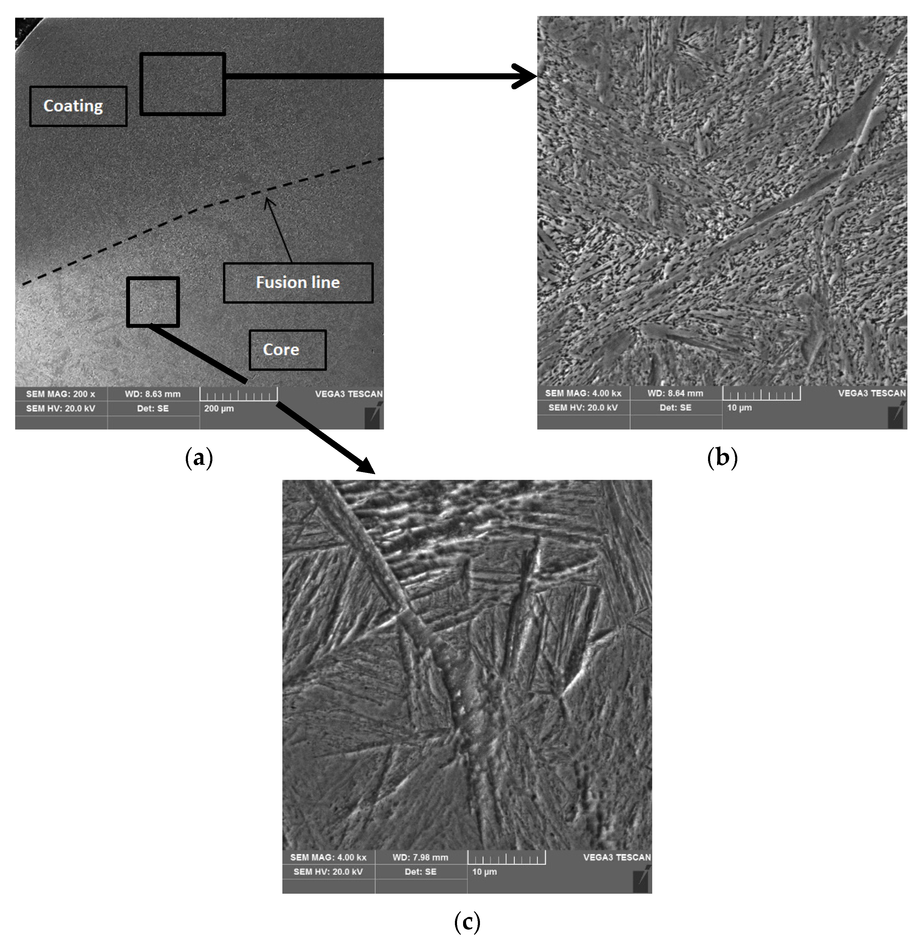 Materials 15 05761 g012