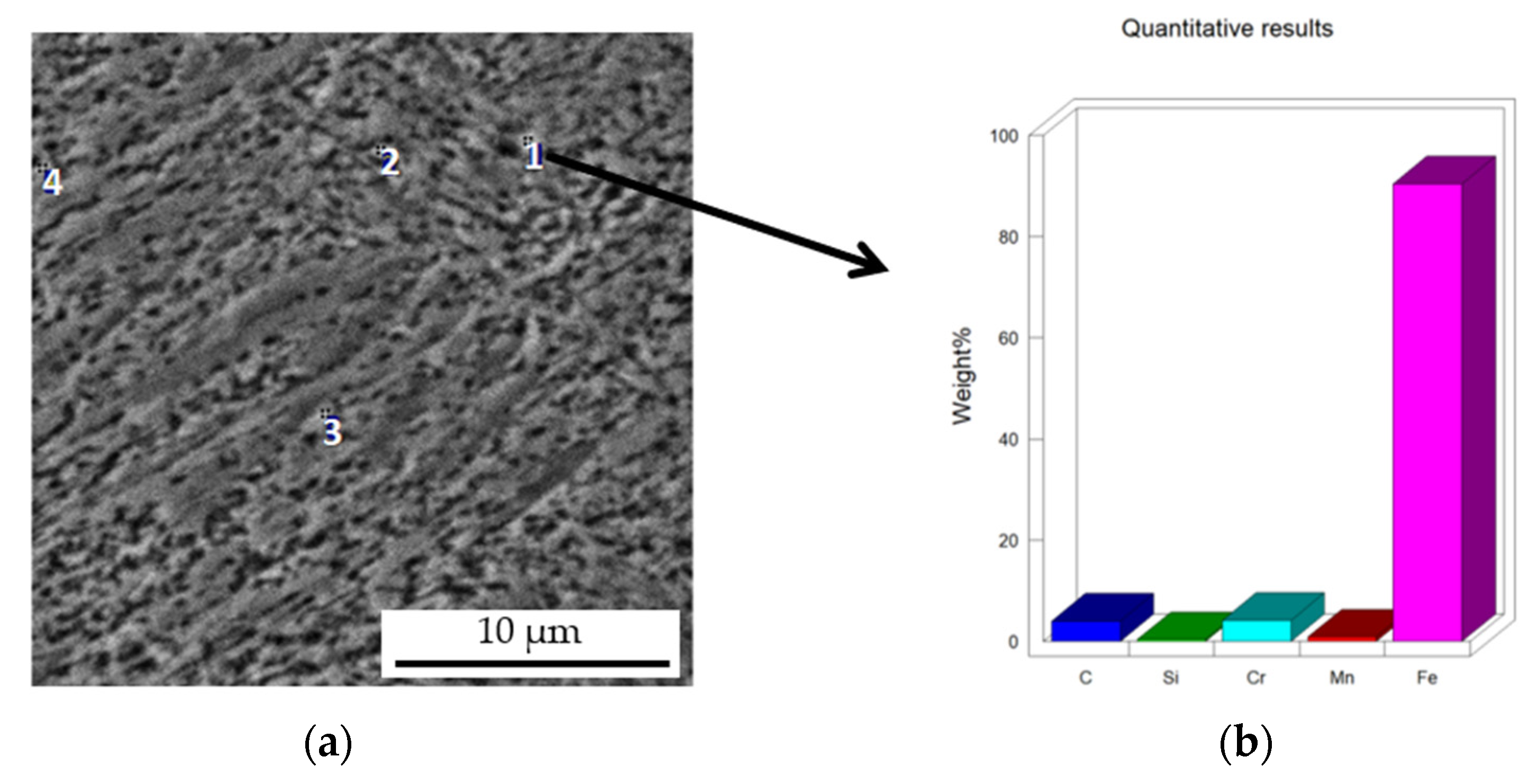 Materials 15 05761 g013