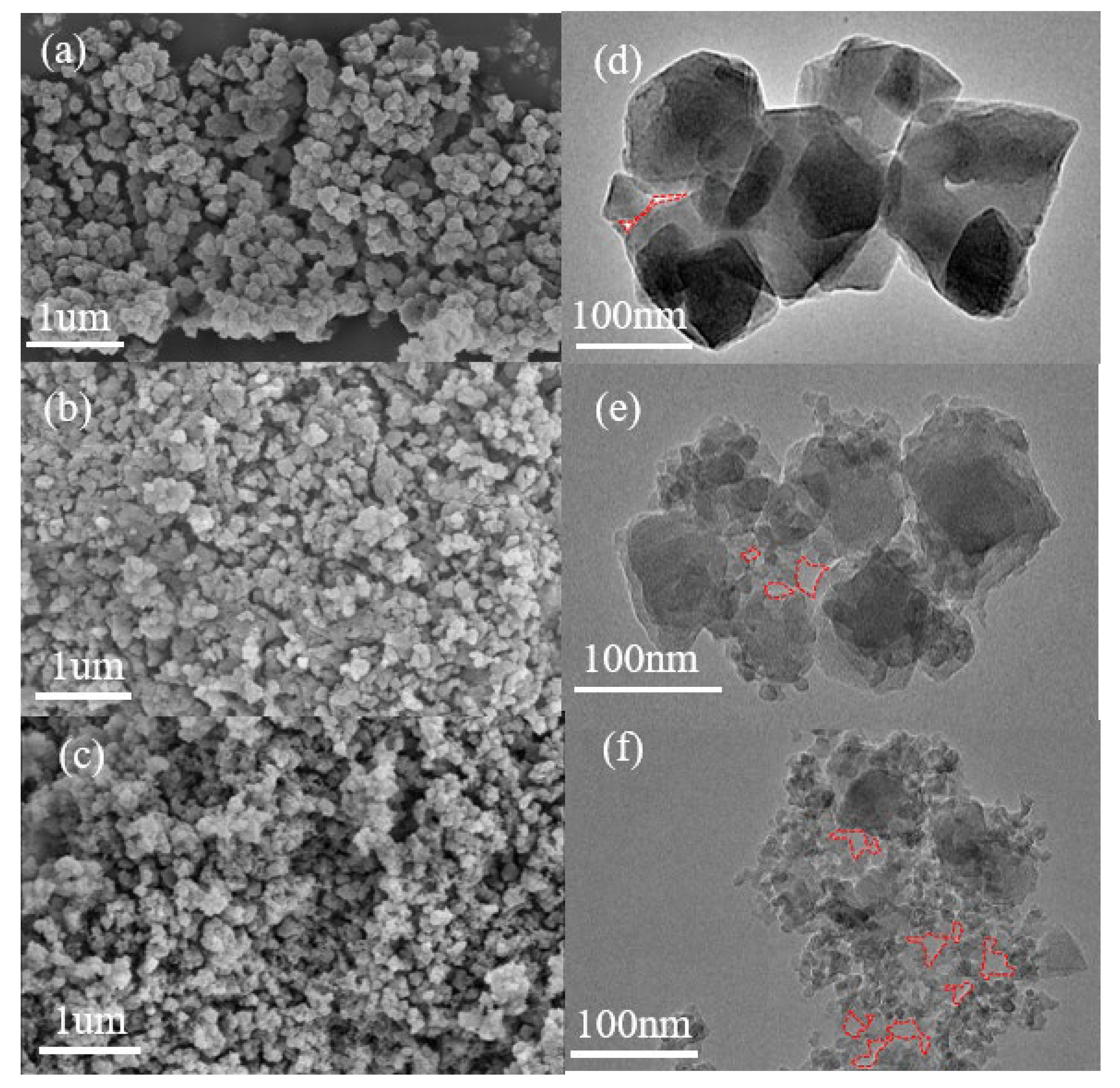 Materials 15 05763 g003 Materials 15 05763 g003