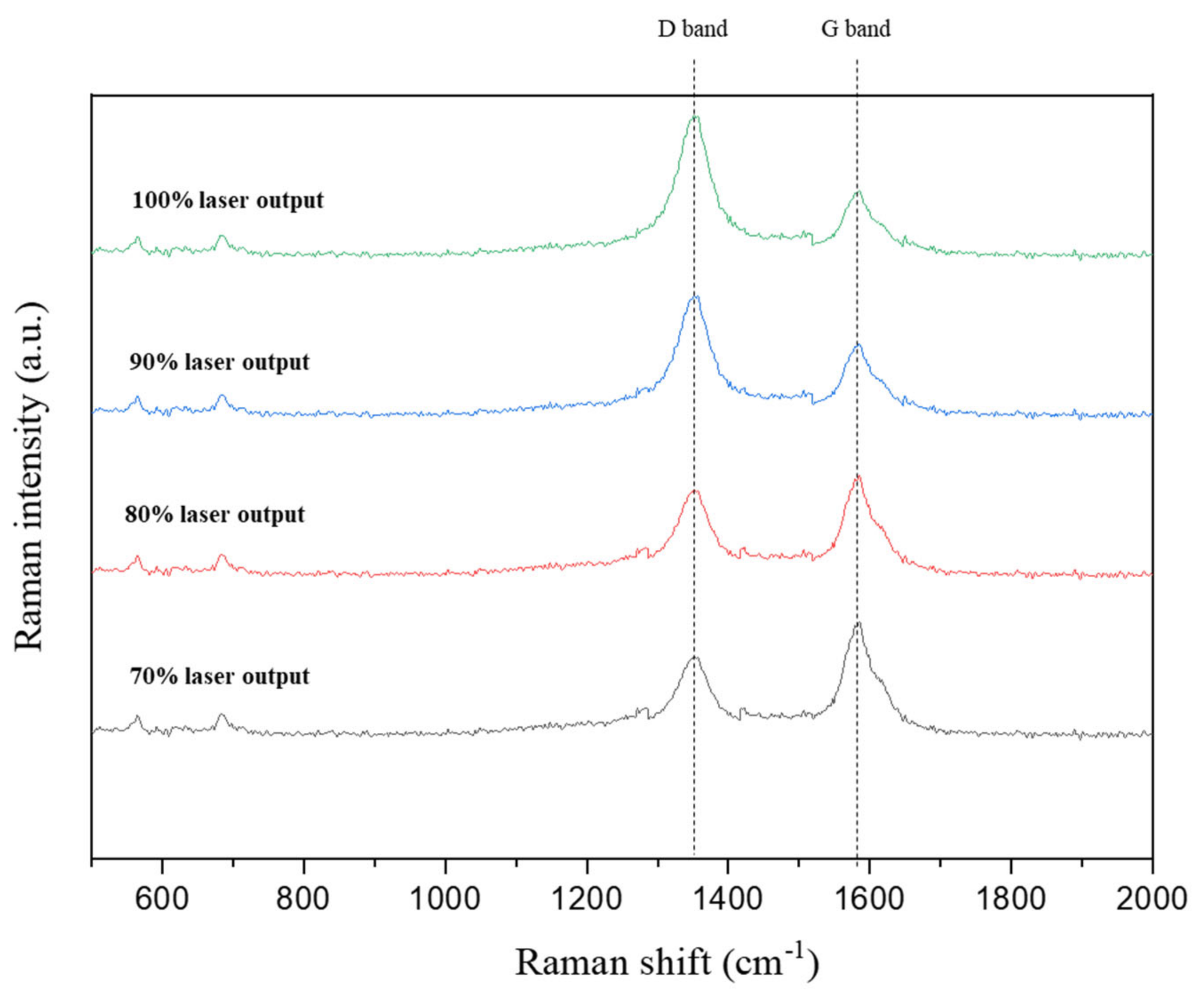 Materials 15 05764 g004 Materials 15 05764 g004