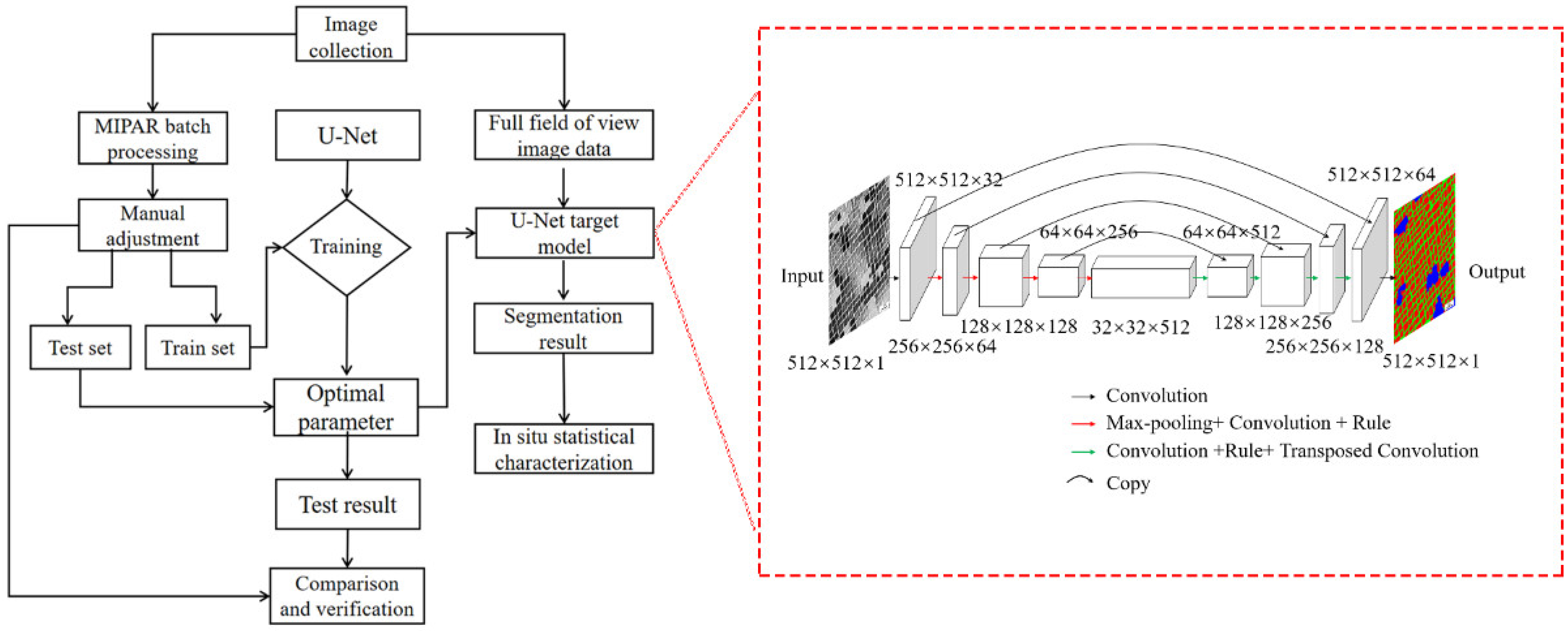 Materials 15 05767 g001
