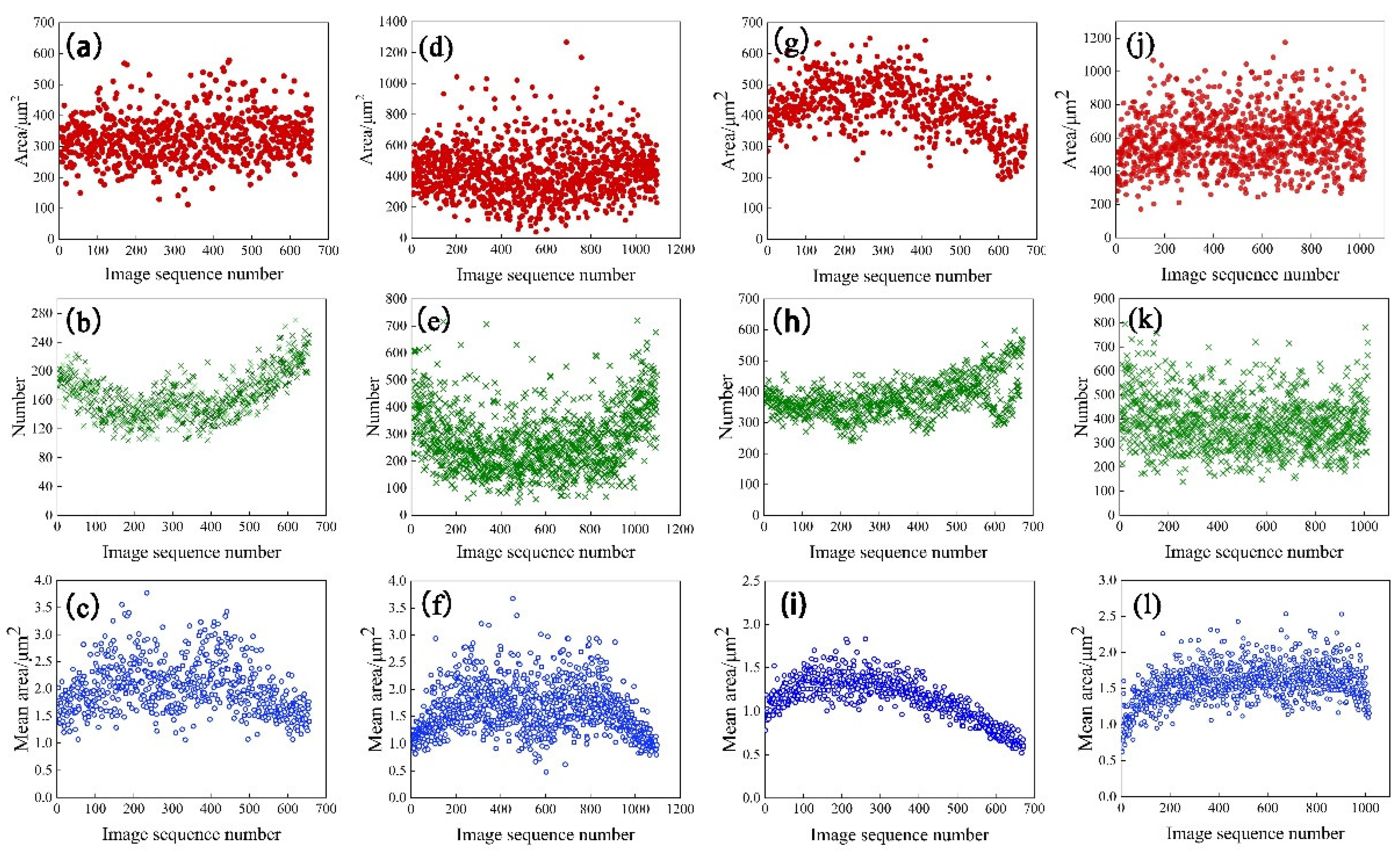 Materials 15 05767 g006