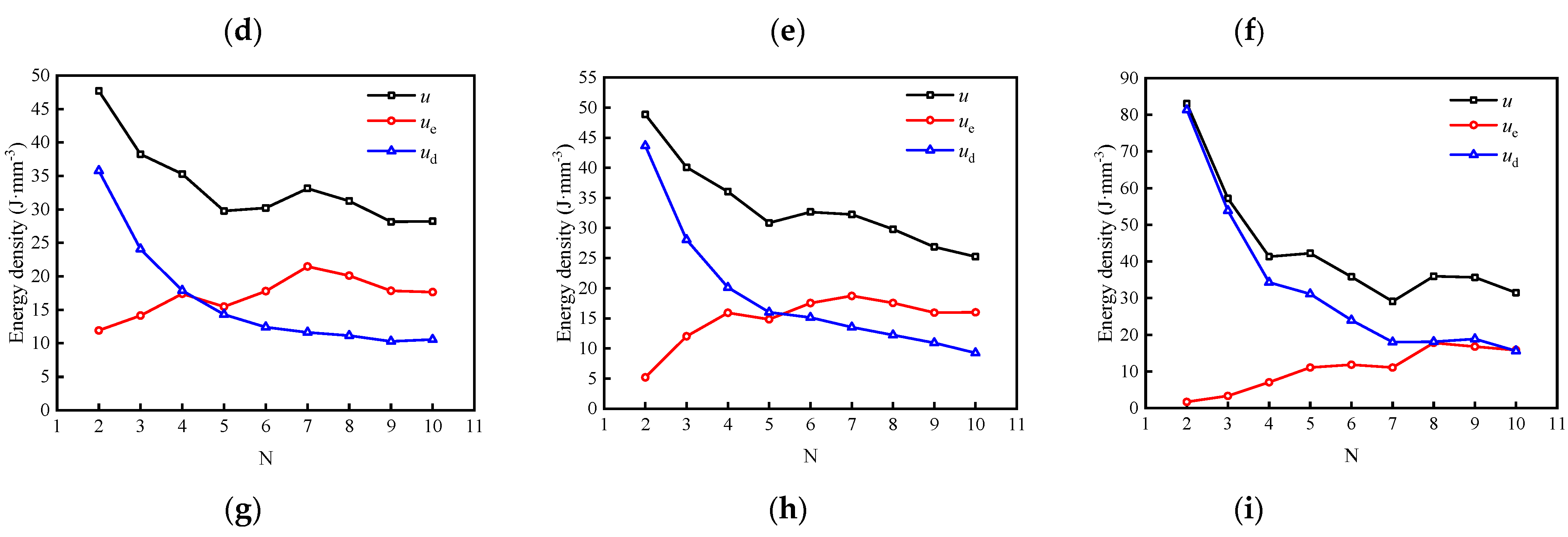 Materials 15 05784 g006b