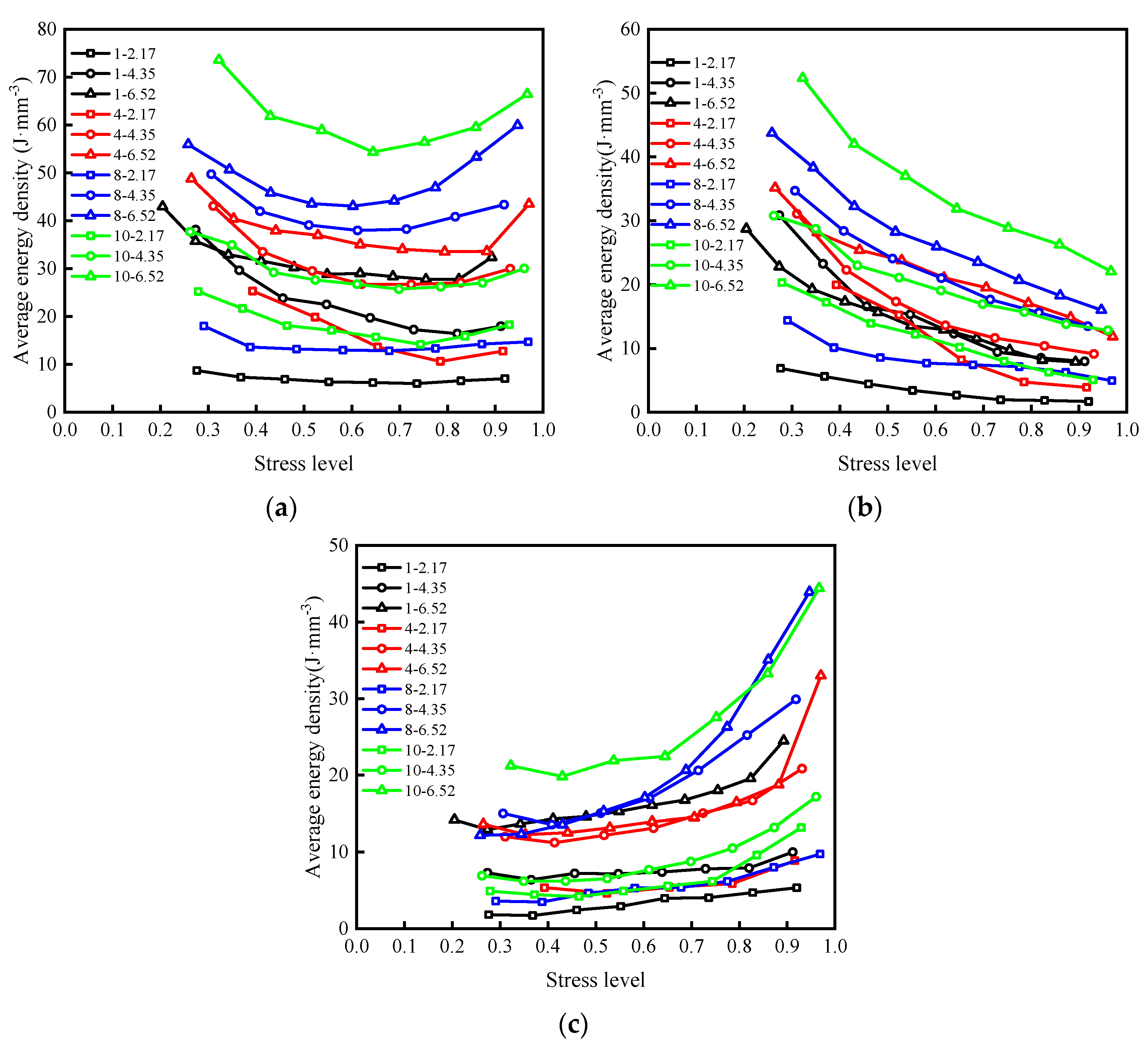 Materials 15 05784 g007