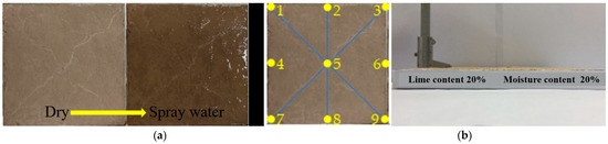 Materials 15 05785 g002 550