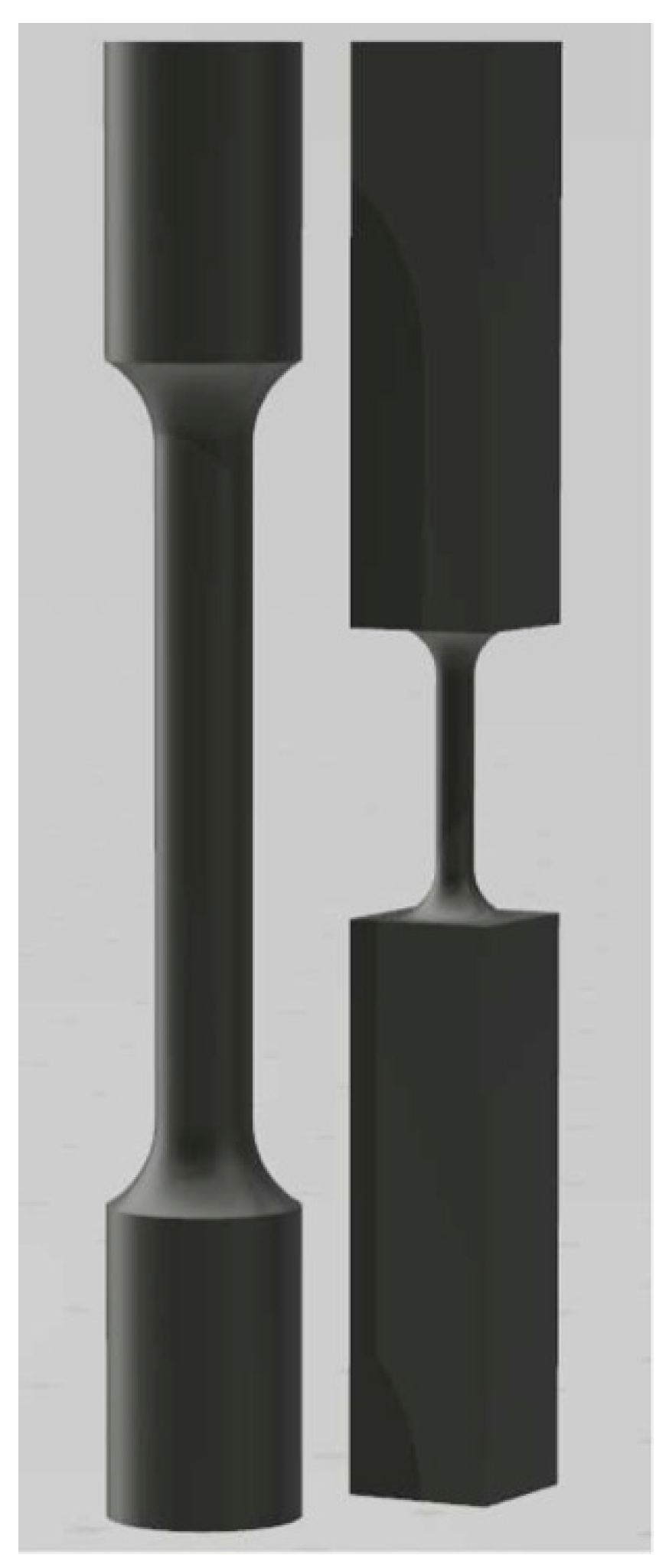 Materials 15 05787 g001