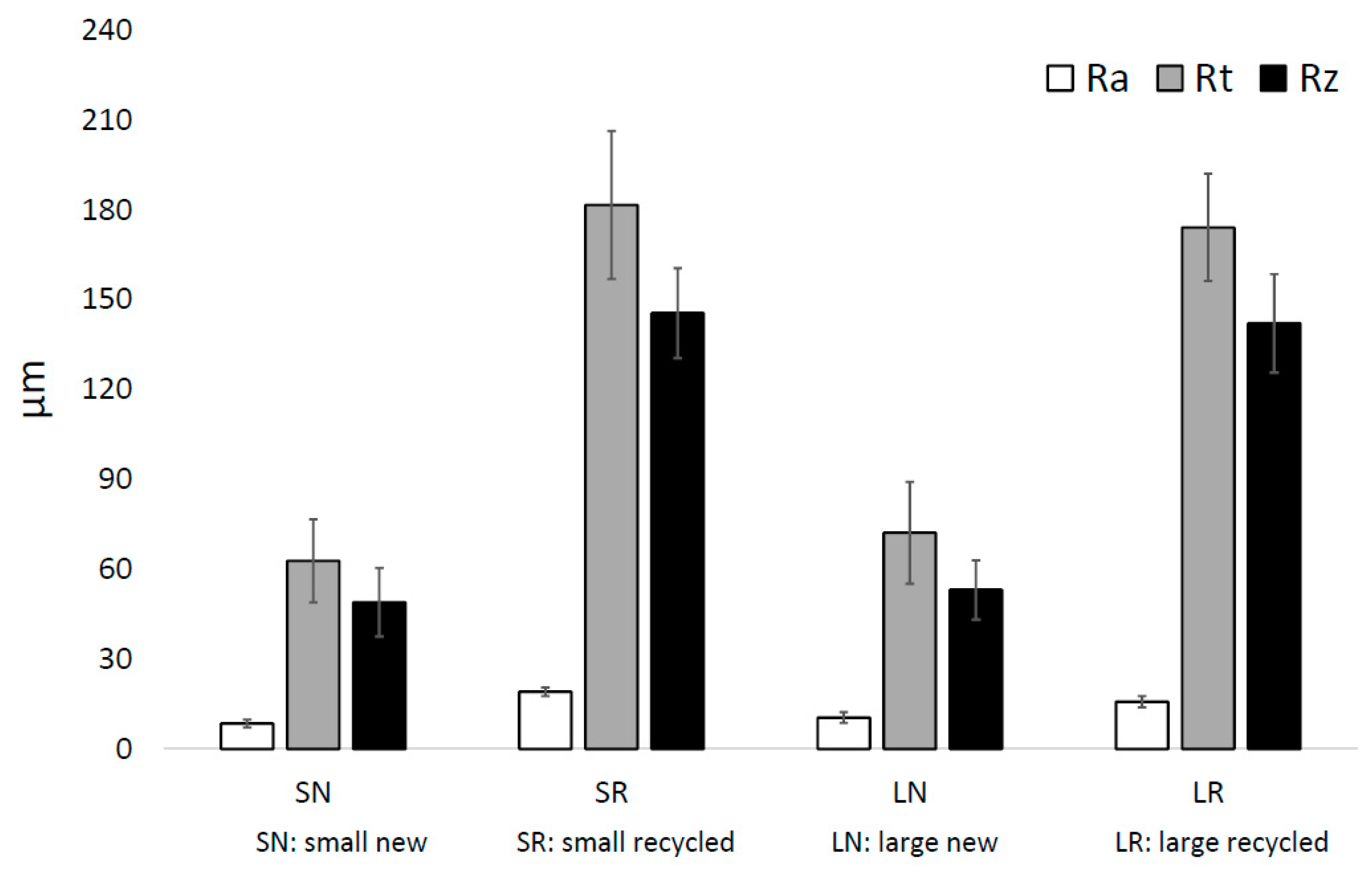 Materials 15 05787 g002