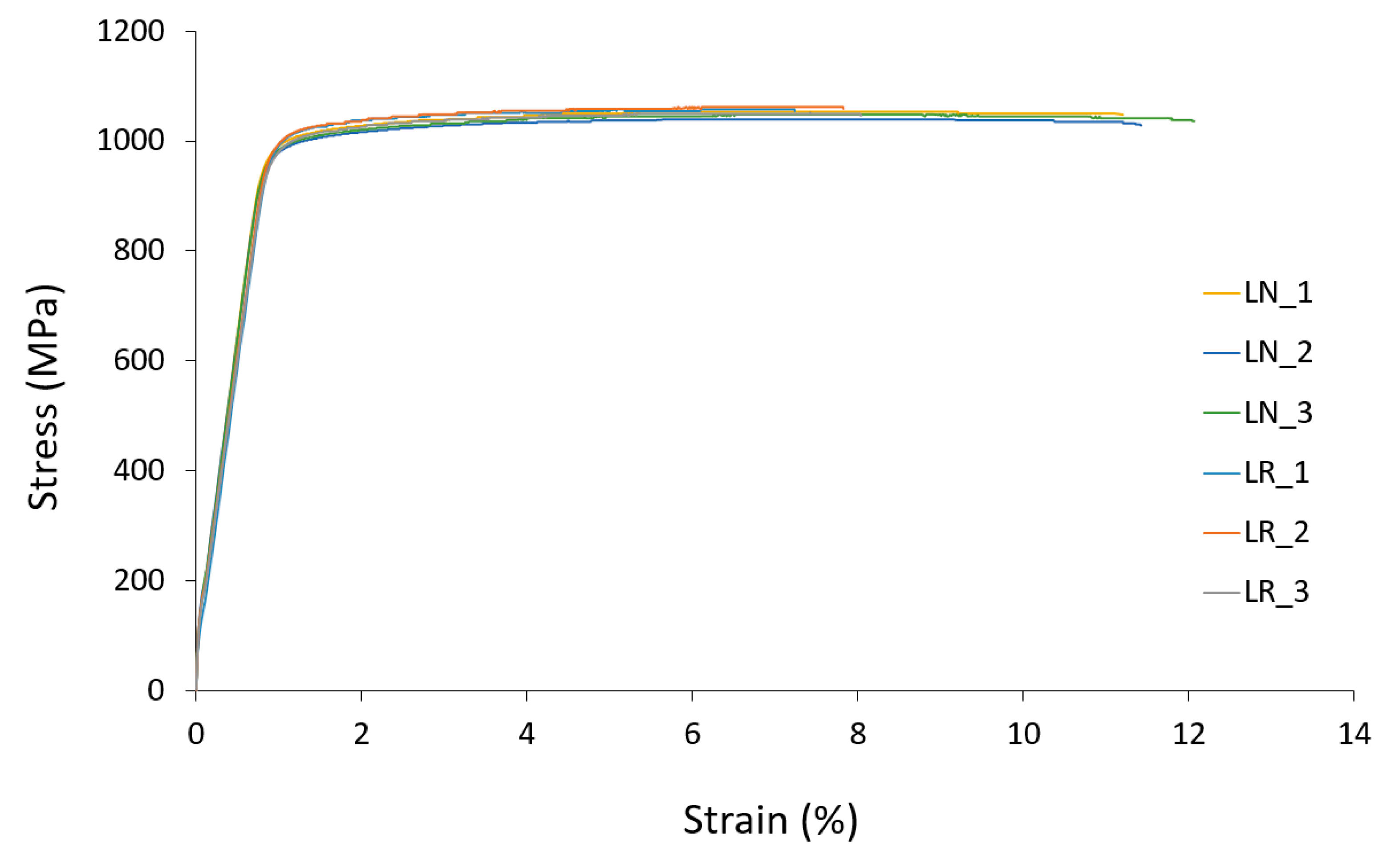 Materials 15 05787 g006