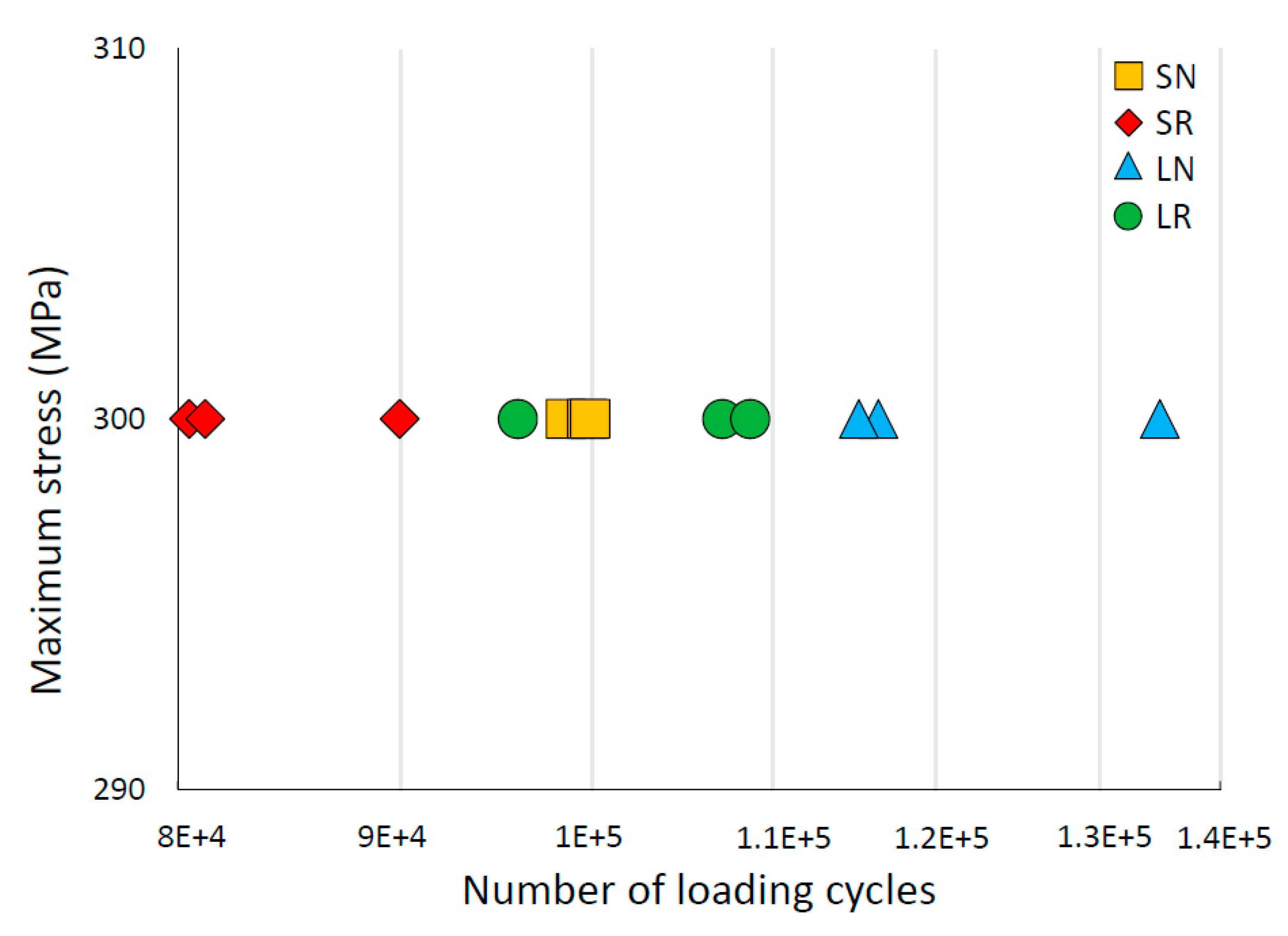 Materials 15 05787 g007
