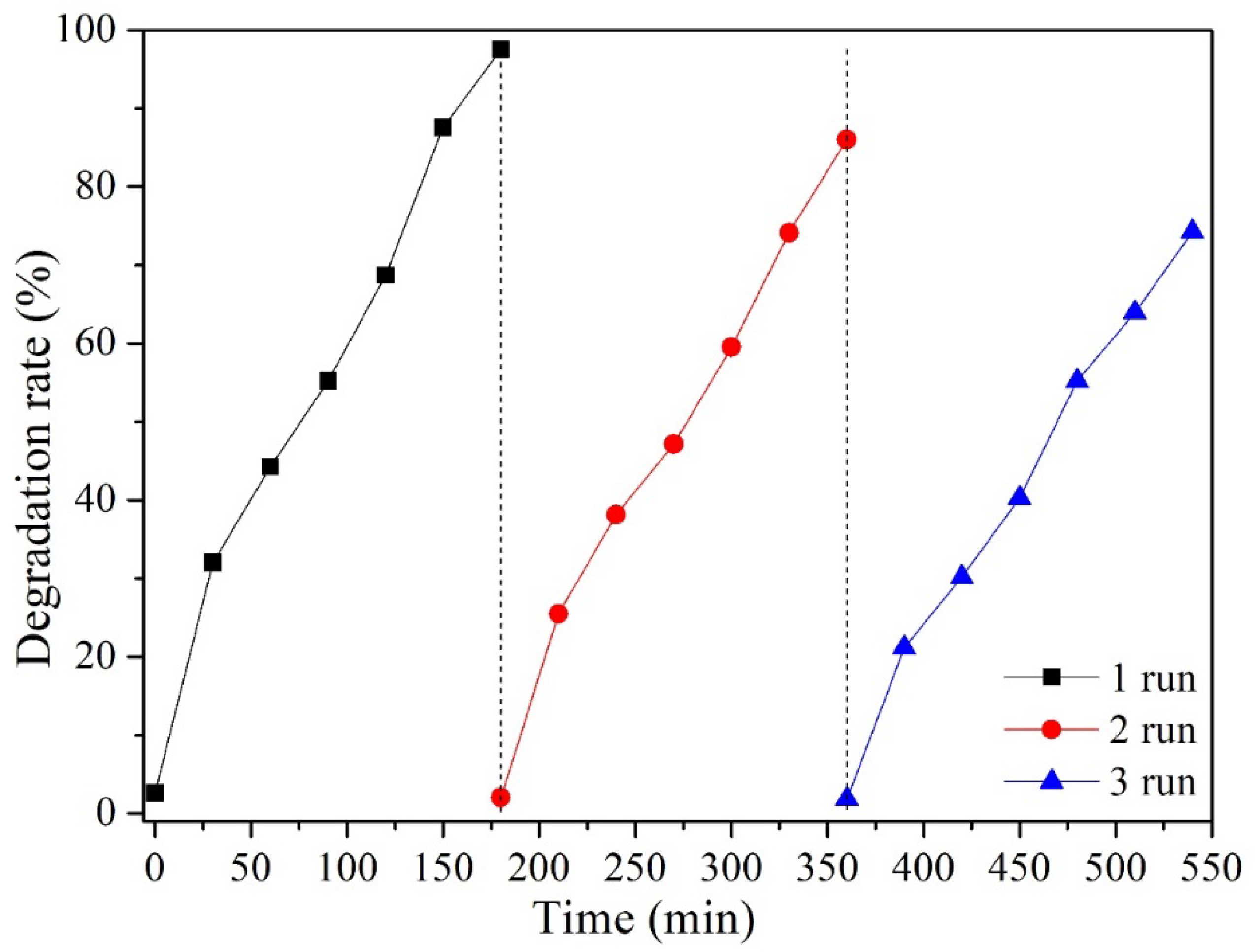 Materials 15 05789 g008