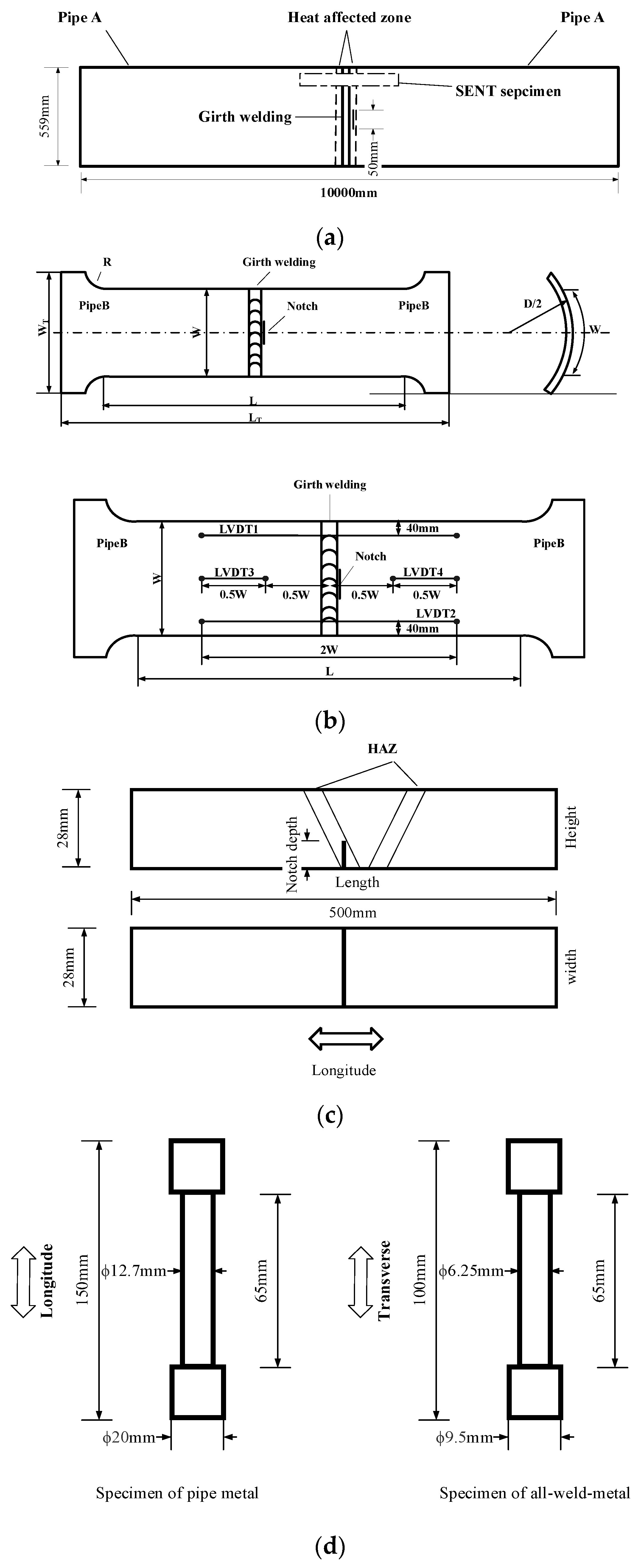 Materials 15 05793 g001