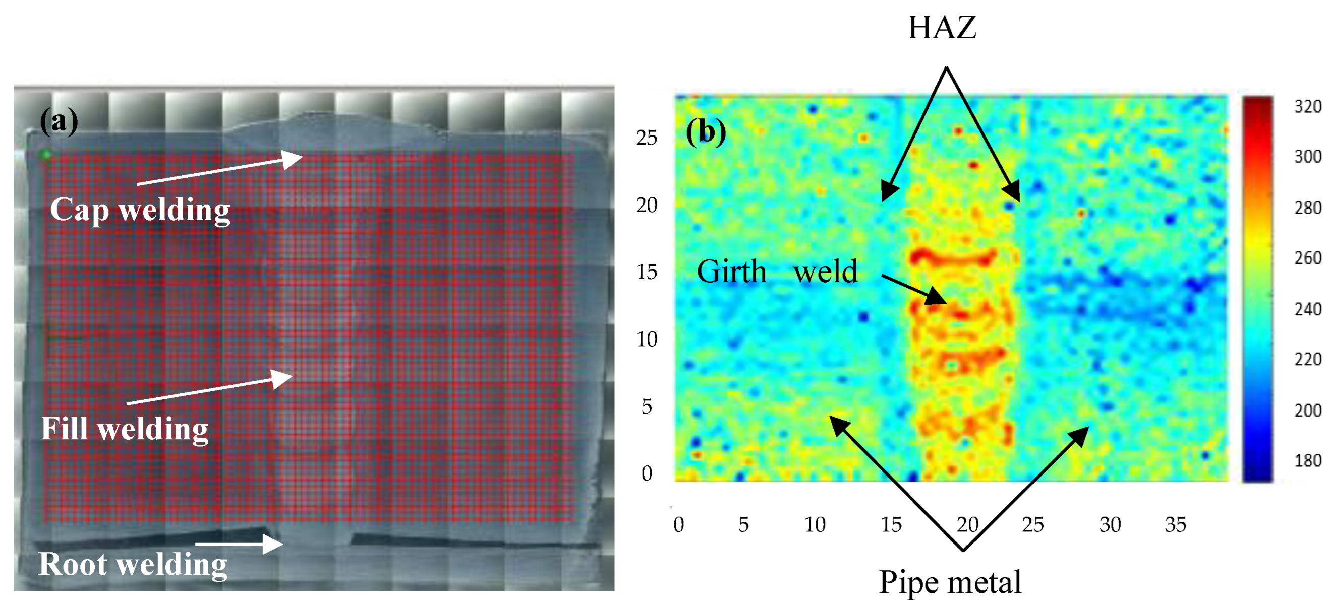 Materials 15 05793 g005