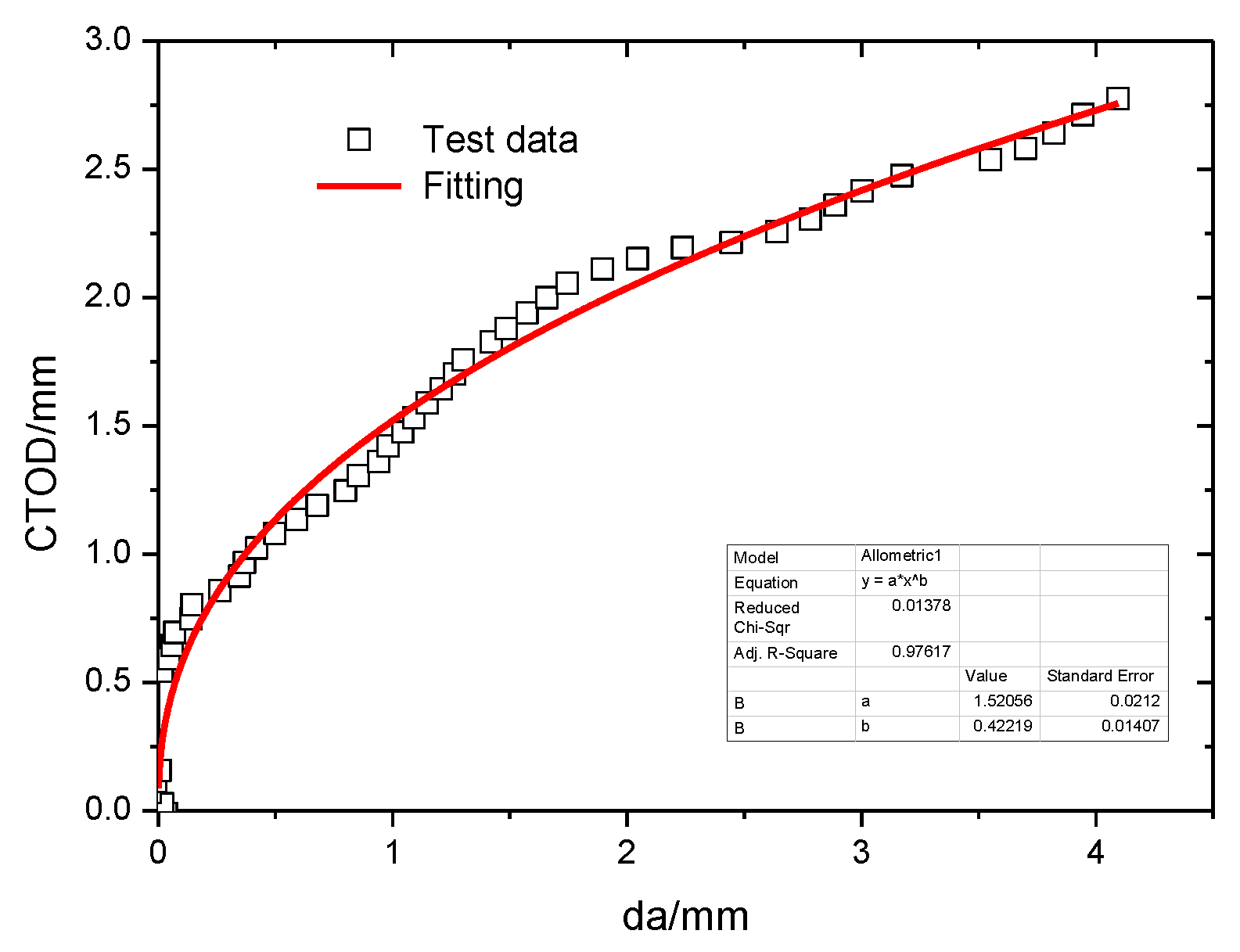 Materials 15 05793 g007