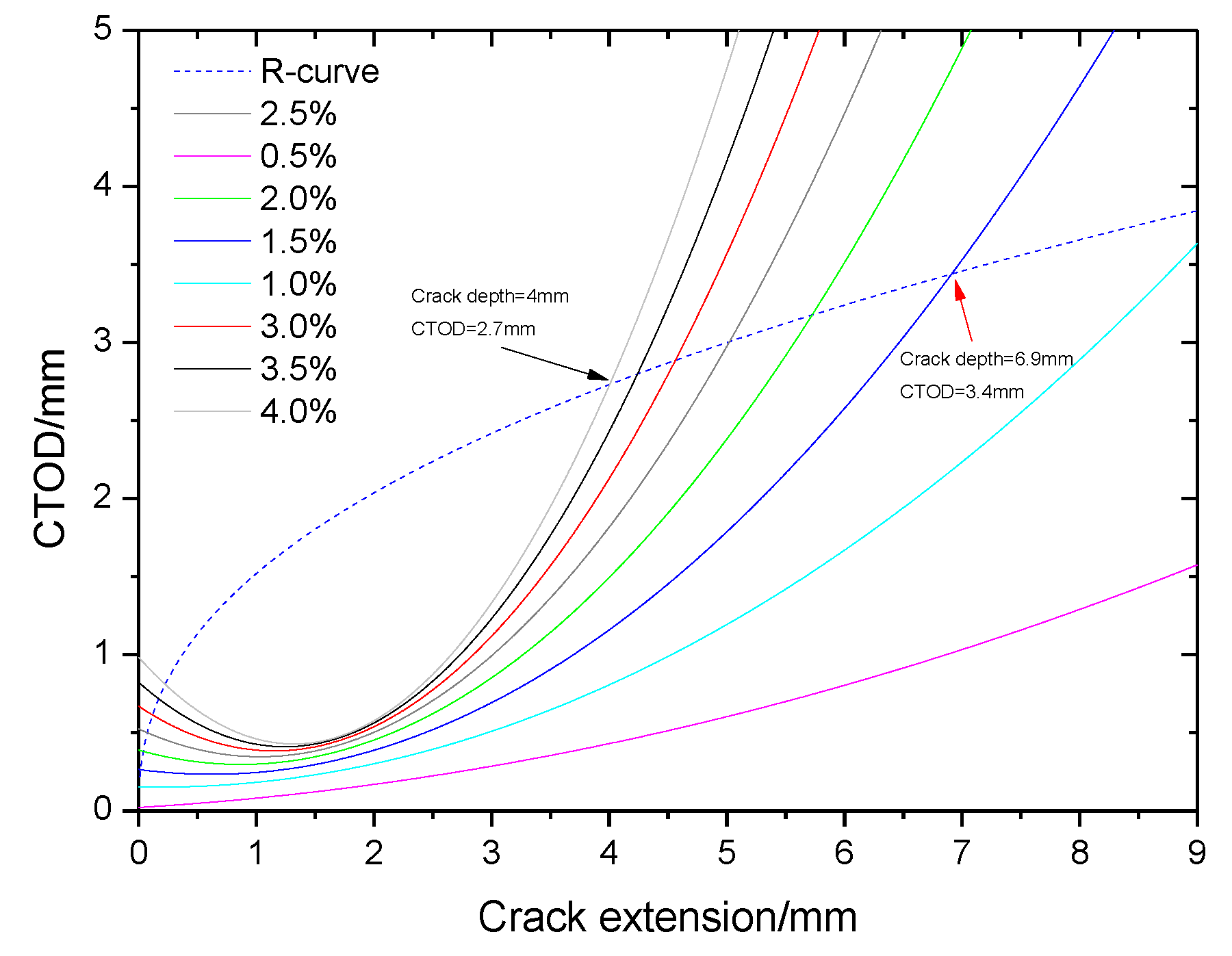 Materials 15 05793 g011