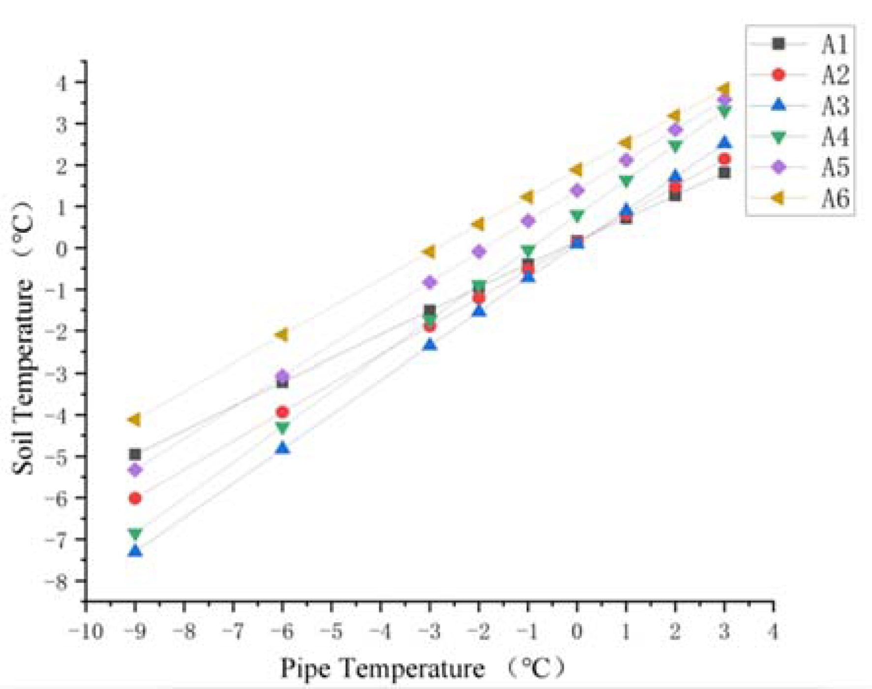 Materials 15 05795 g013