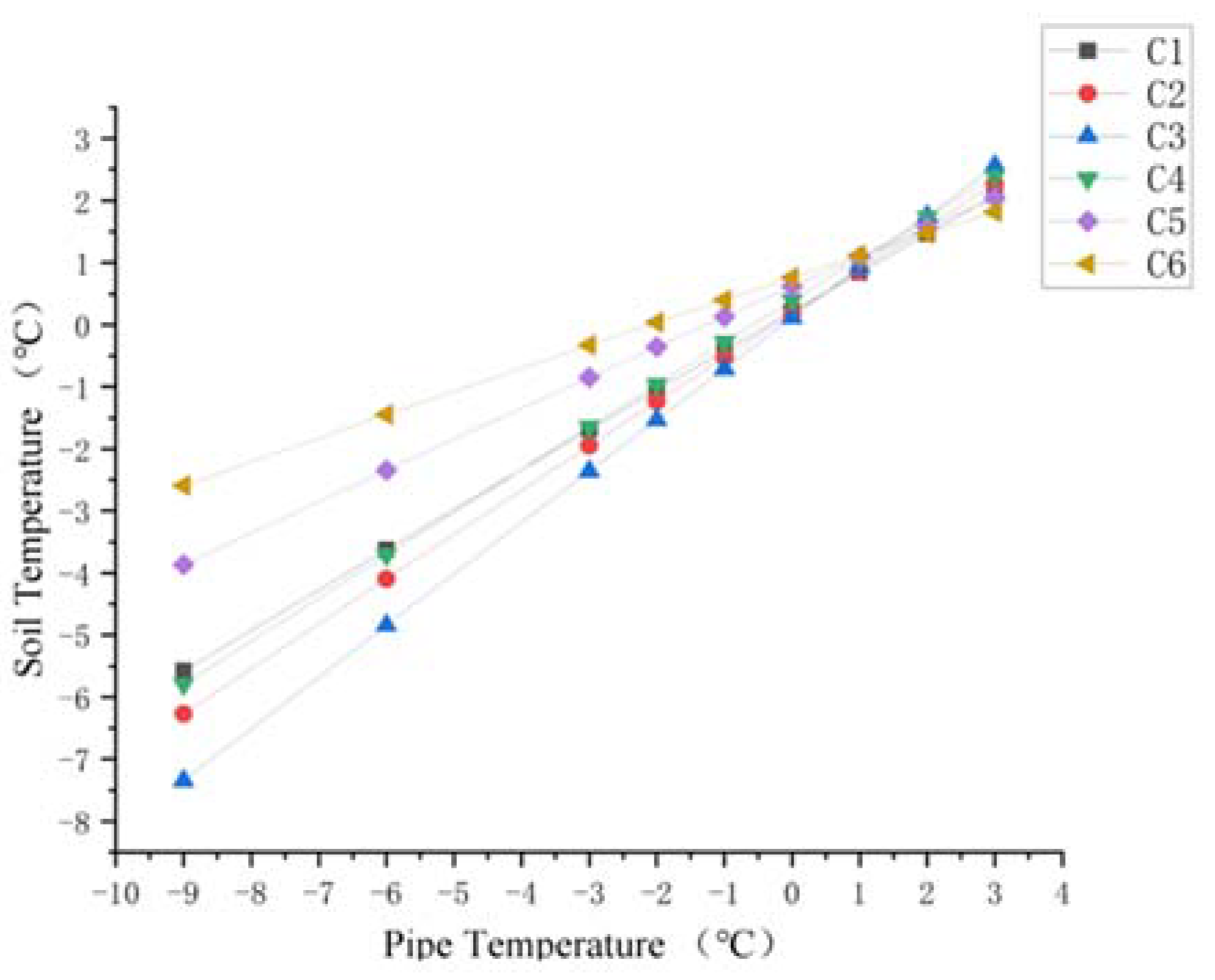 Materials 15 05795 g016