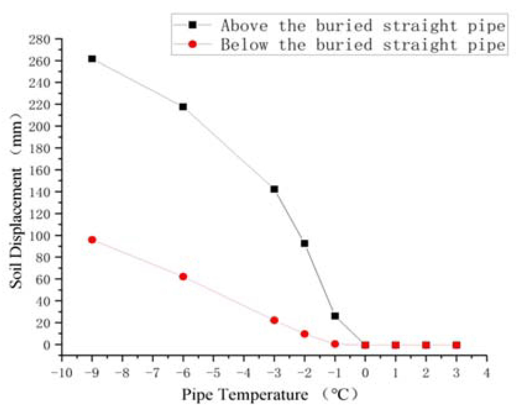 Materials 15 05795 g019