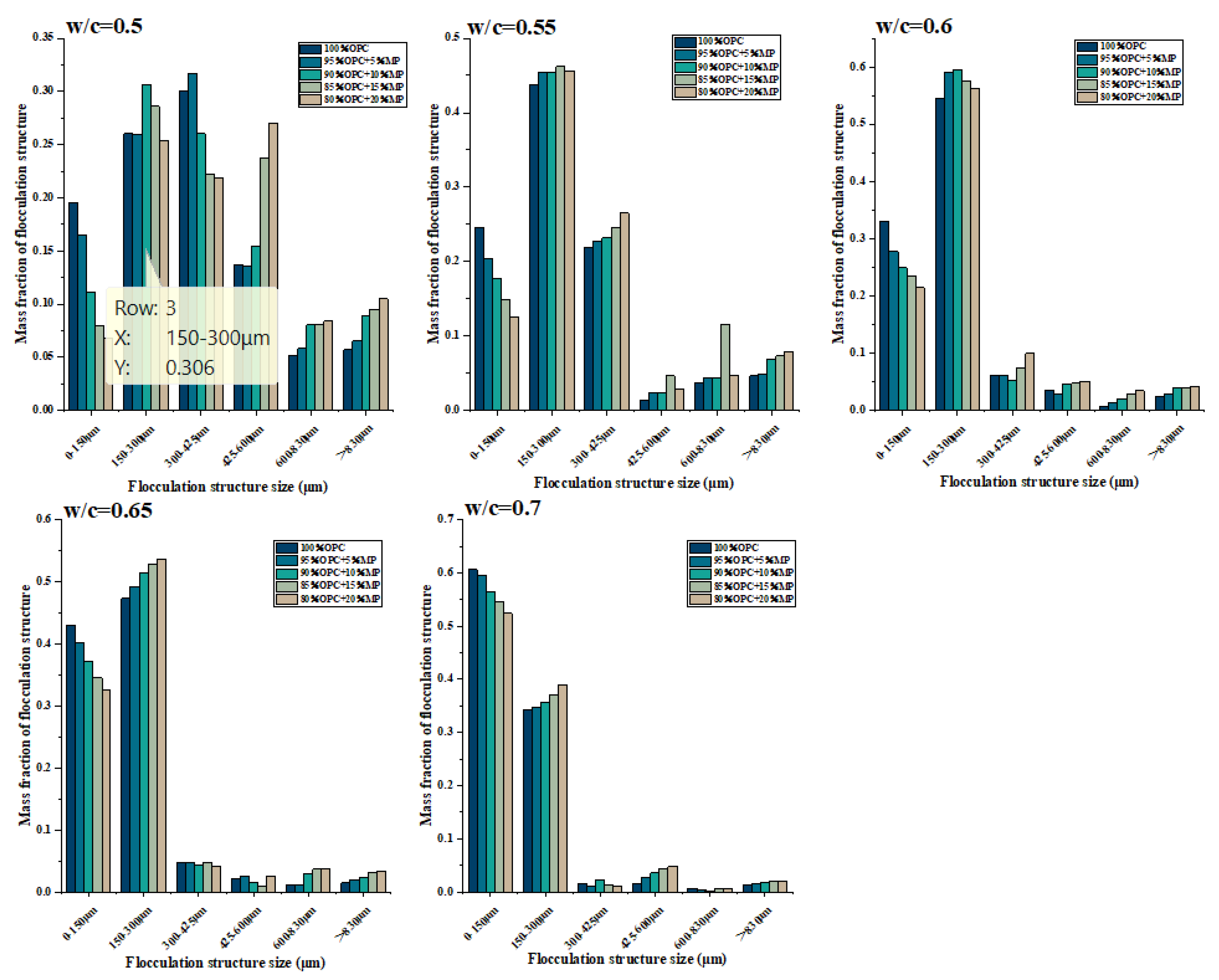 Materials 15 05797 g008