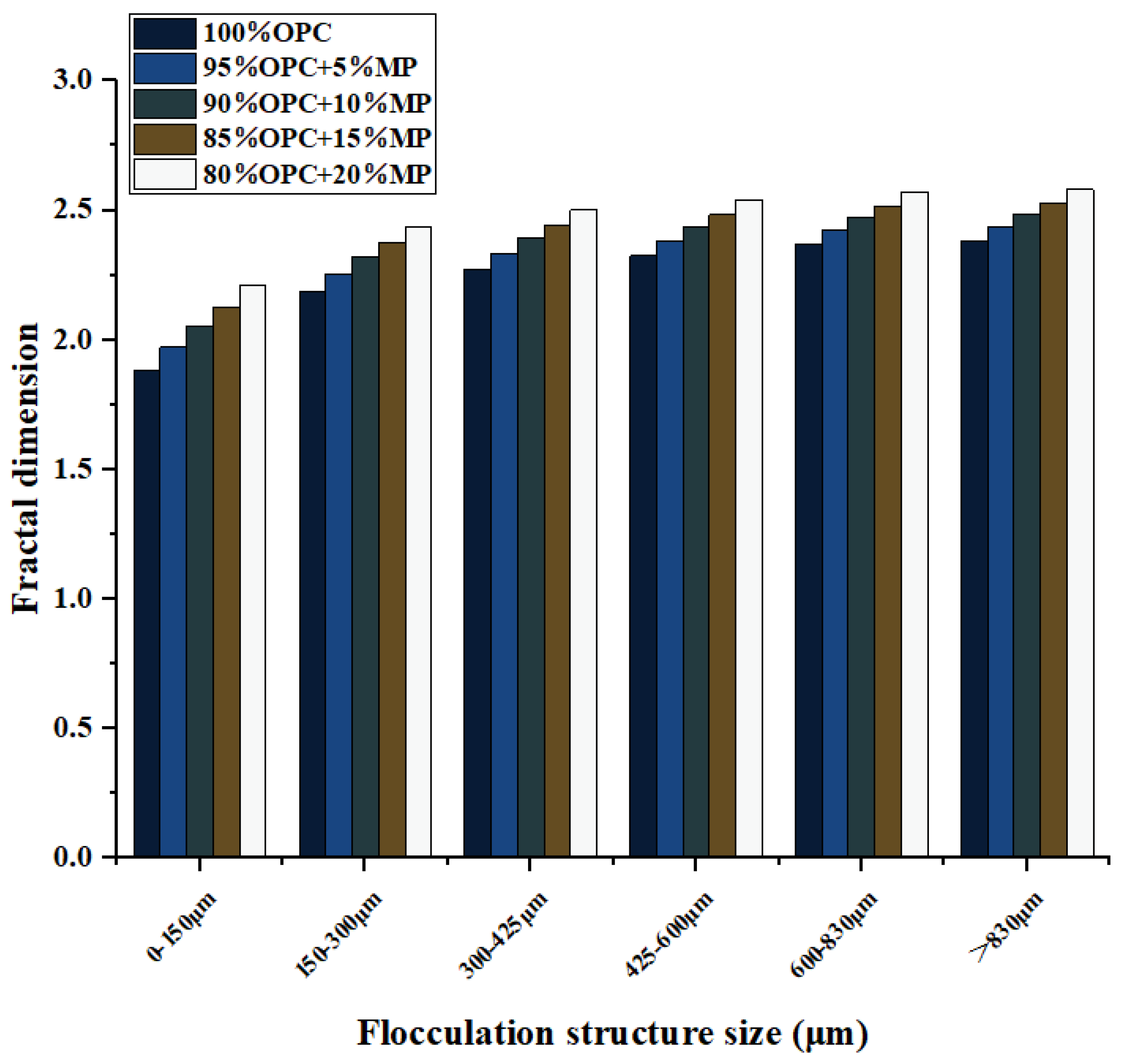Materials 15 05797 g010