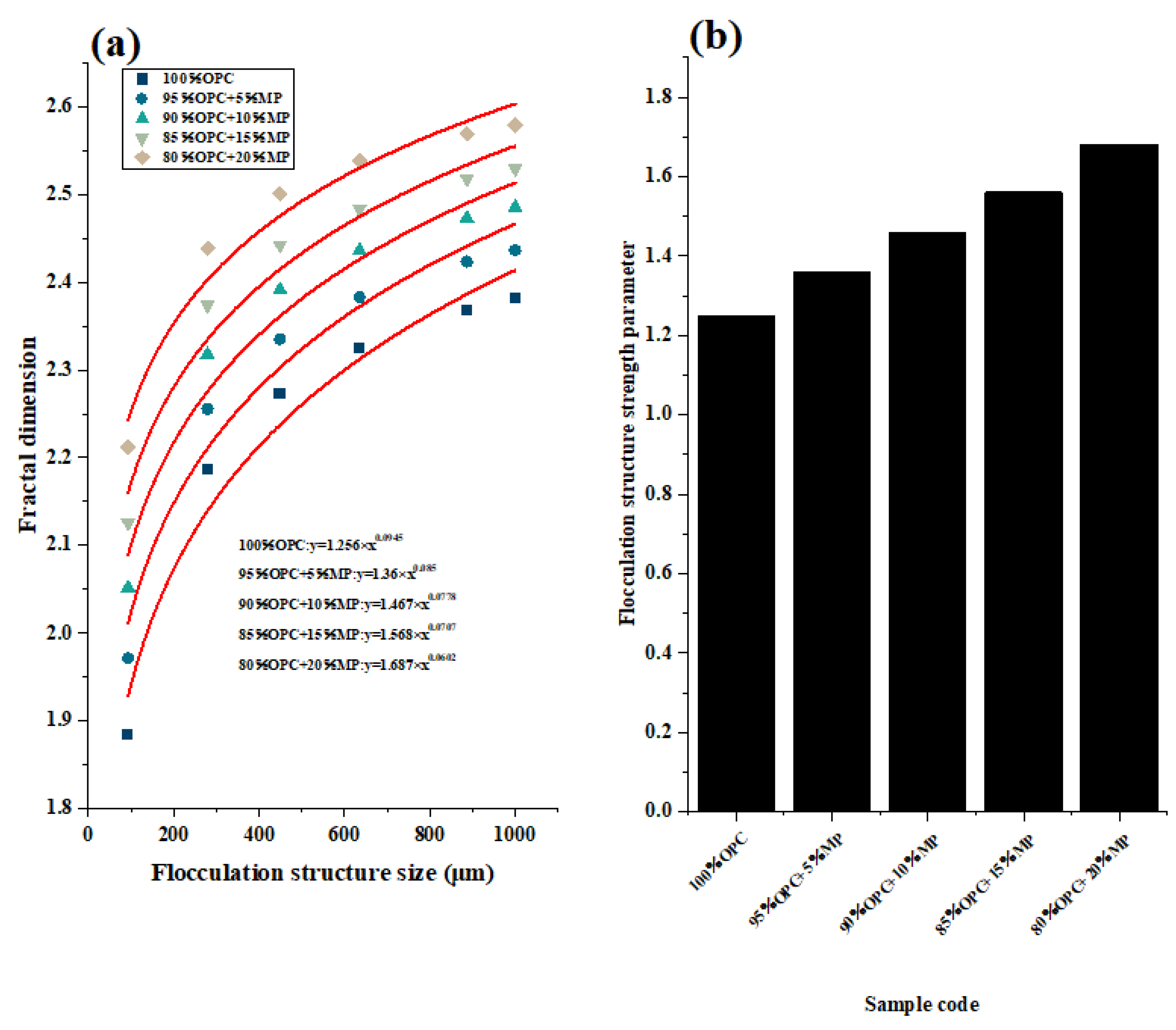 Materials 15 05797 g011