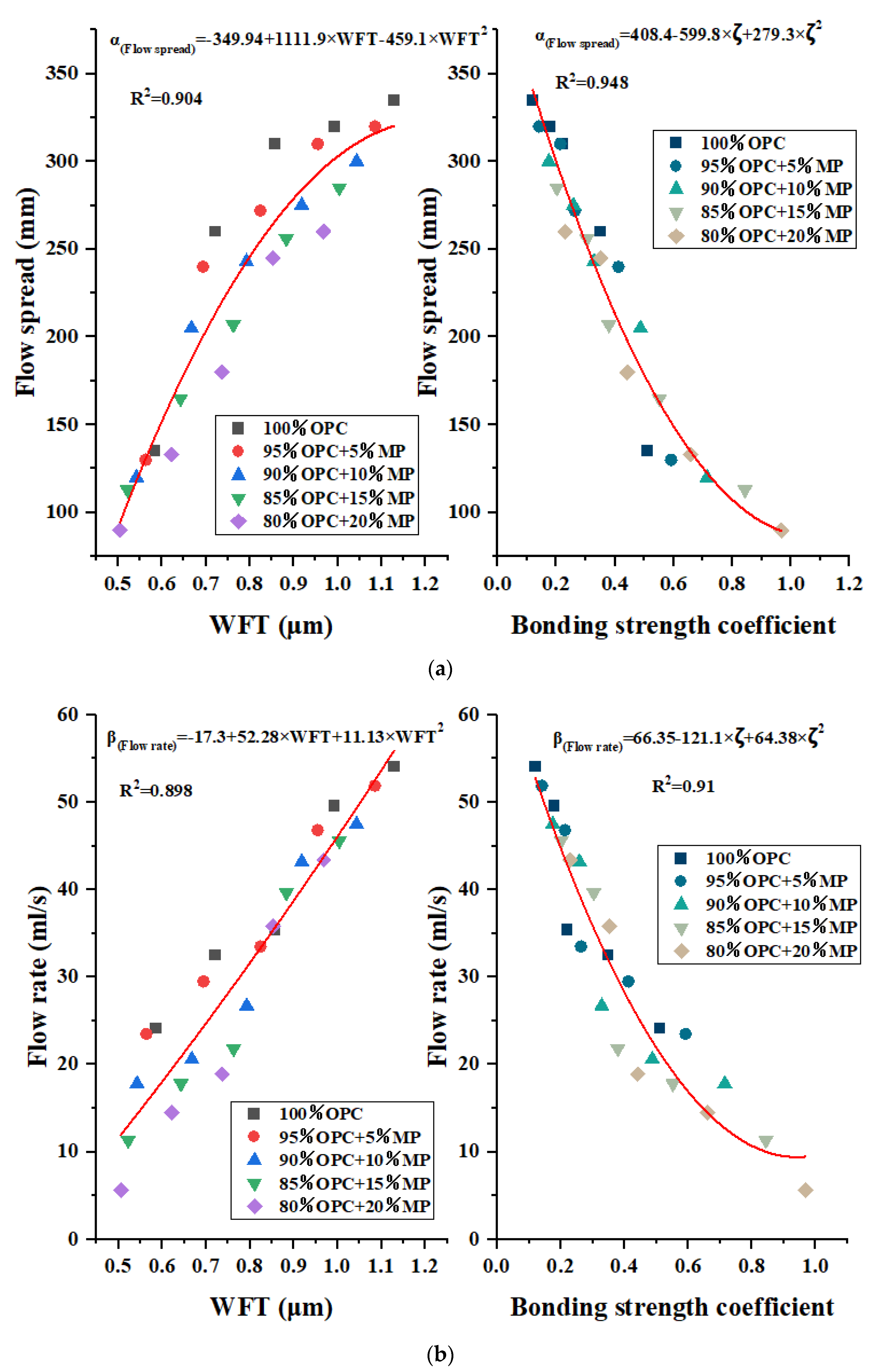 Materials 15 05797 g013