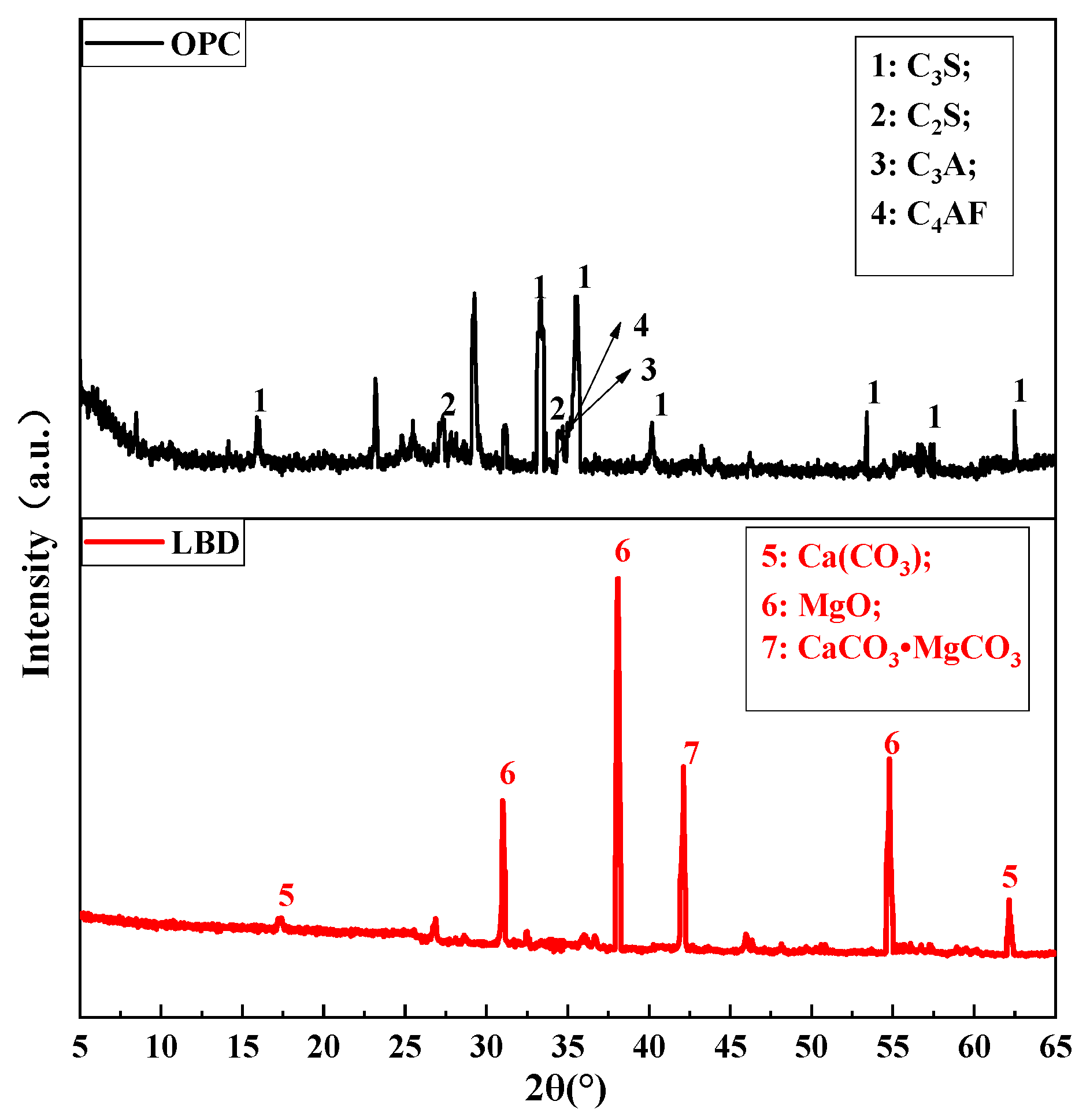 Materials 15 05798 g001