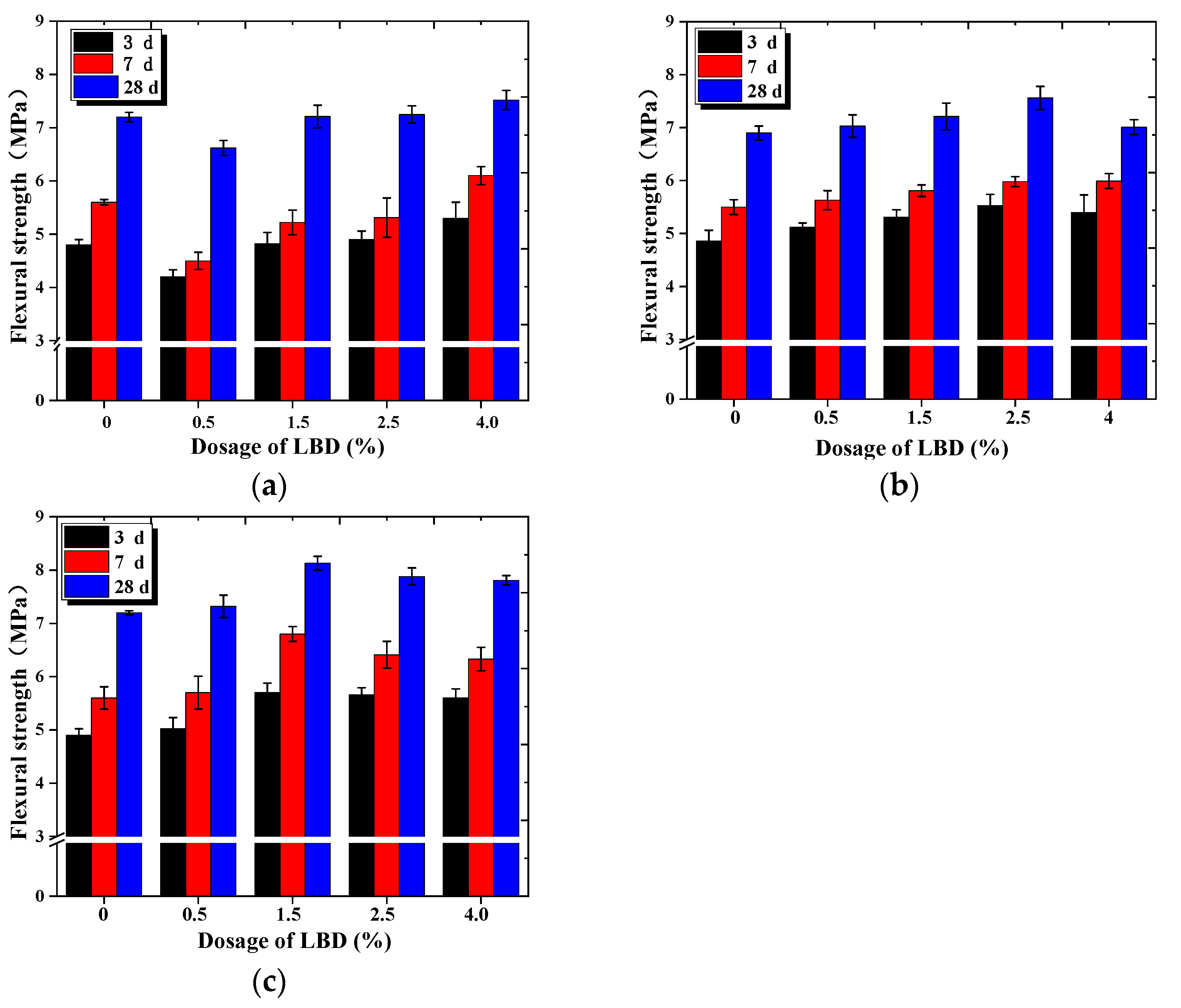 Materials 15 05798 g003