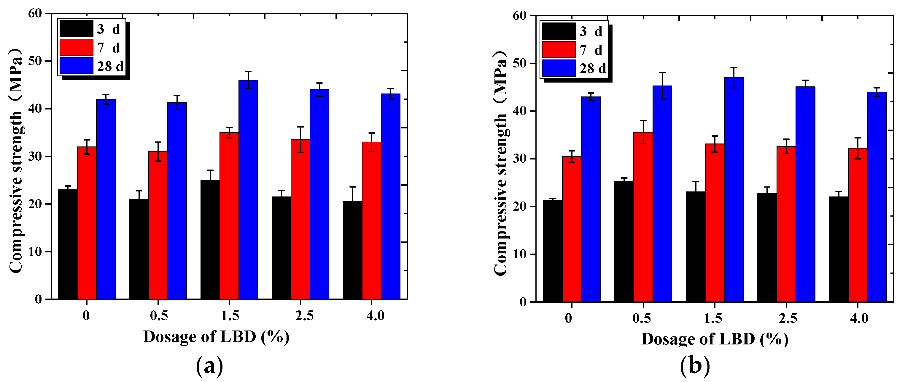 Materials 15 05798 g005a