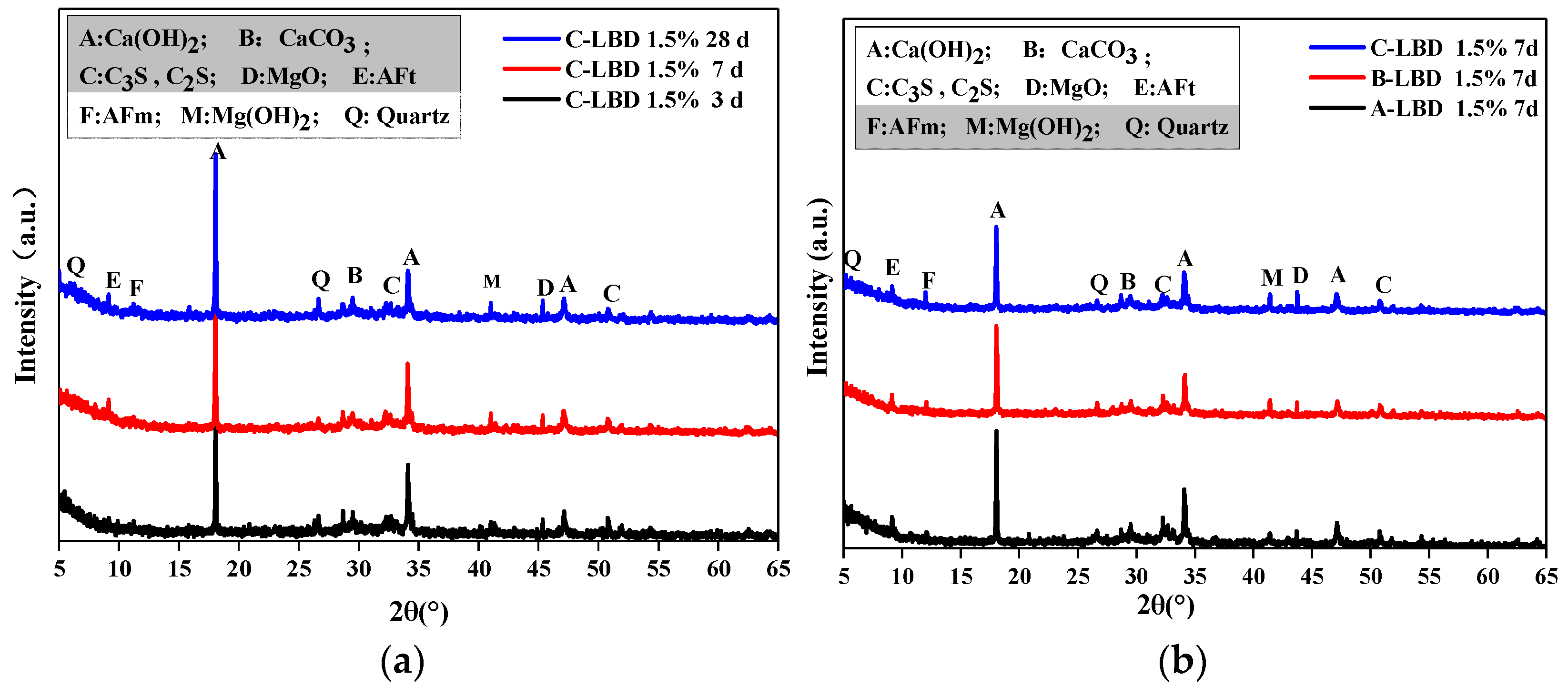 Materials 15 05798 g007a