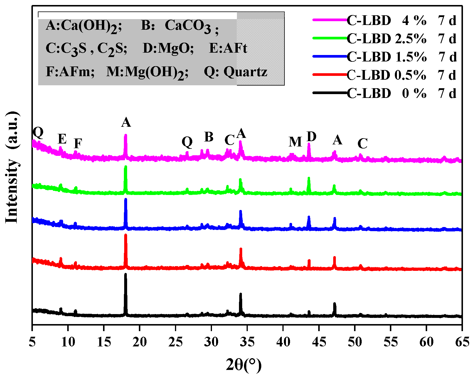 Materials 15 05798 g007b