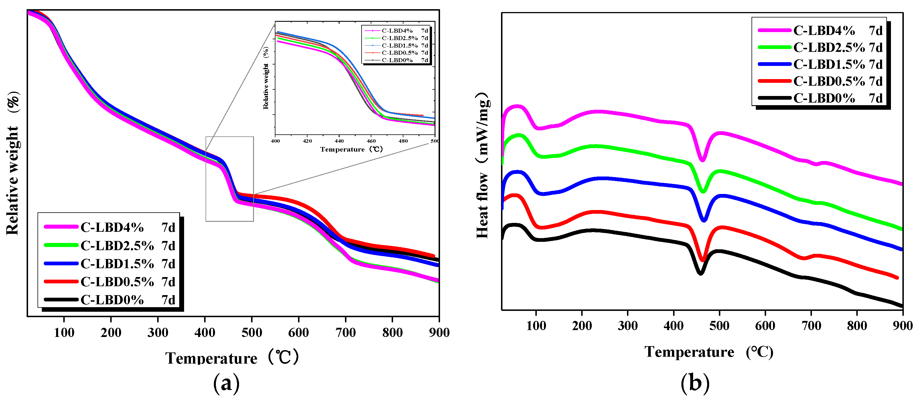 Materials 15 05798 g008